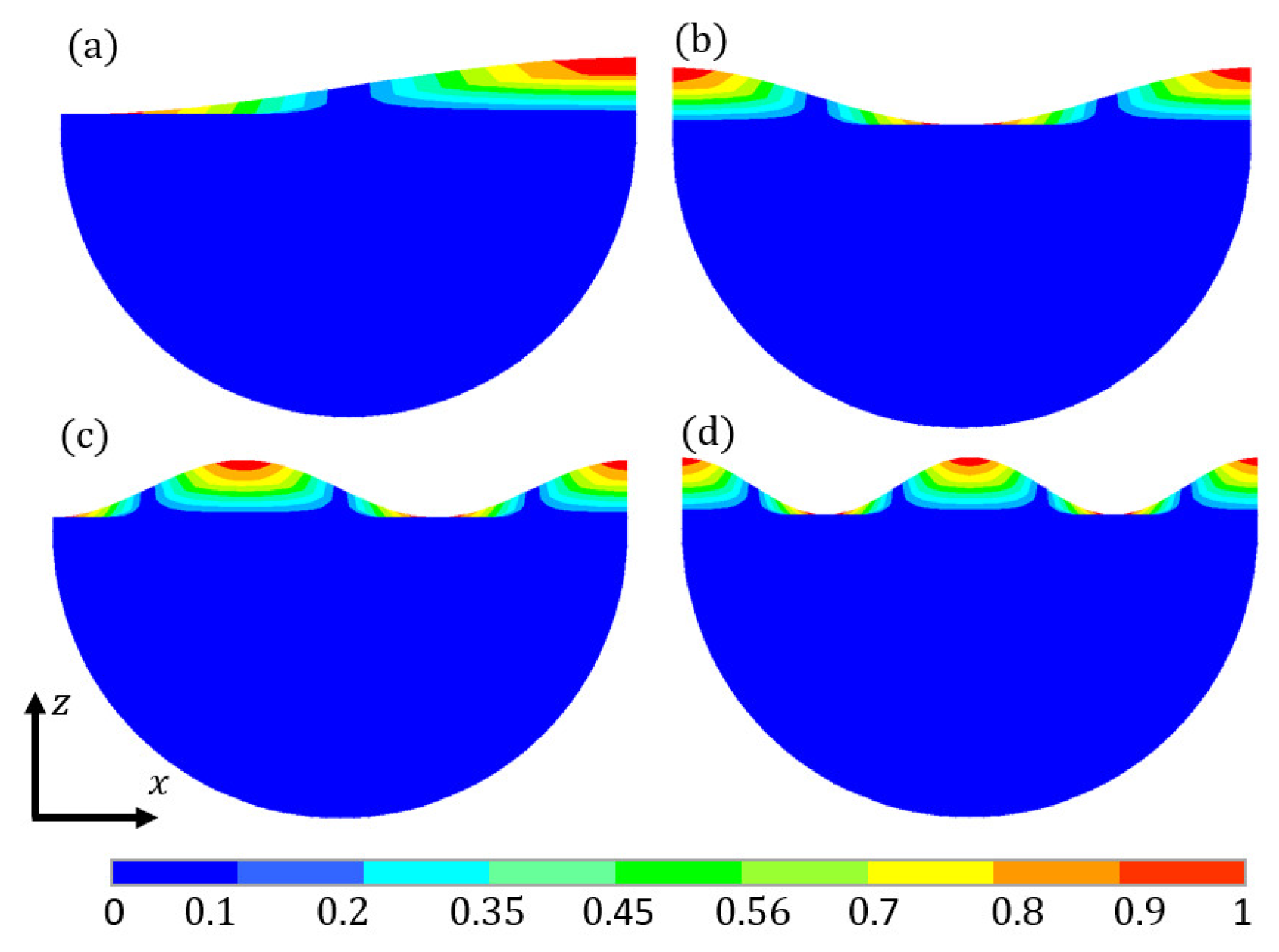 Applsci 14 02688 g009