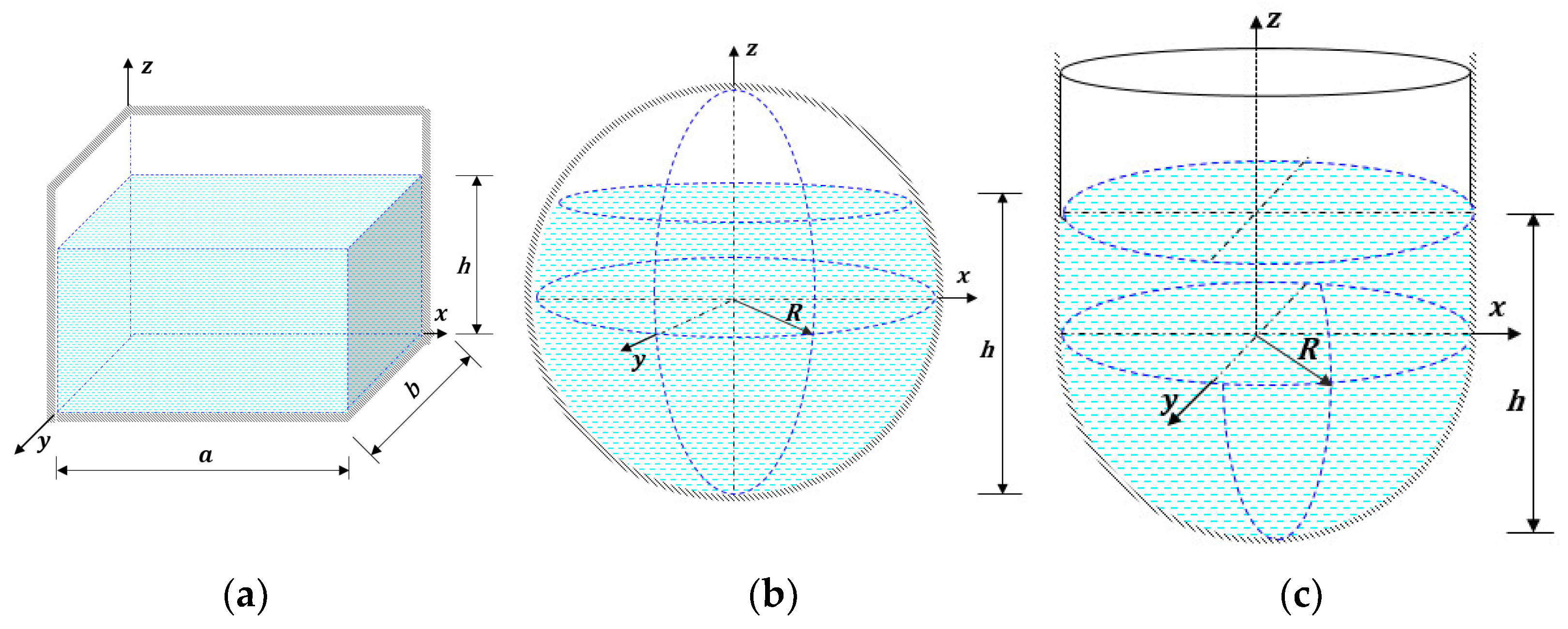Applsci 14 02688 g011
