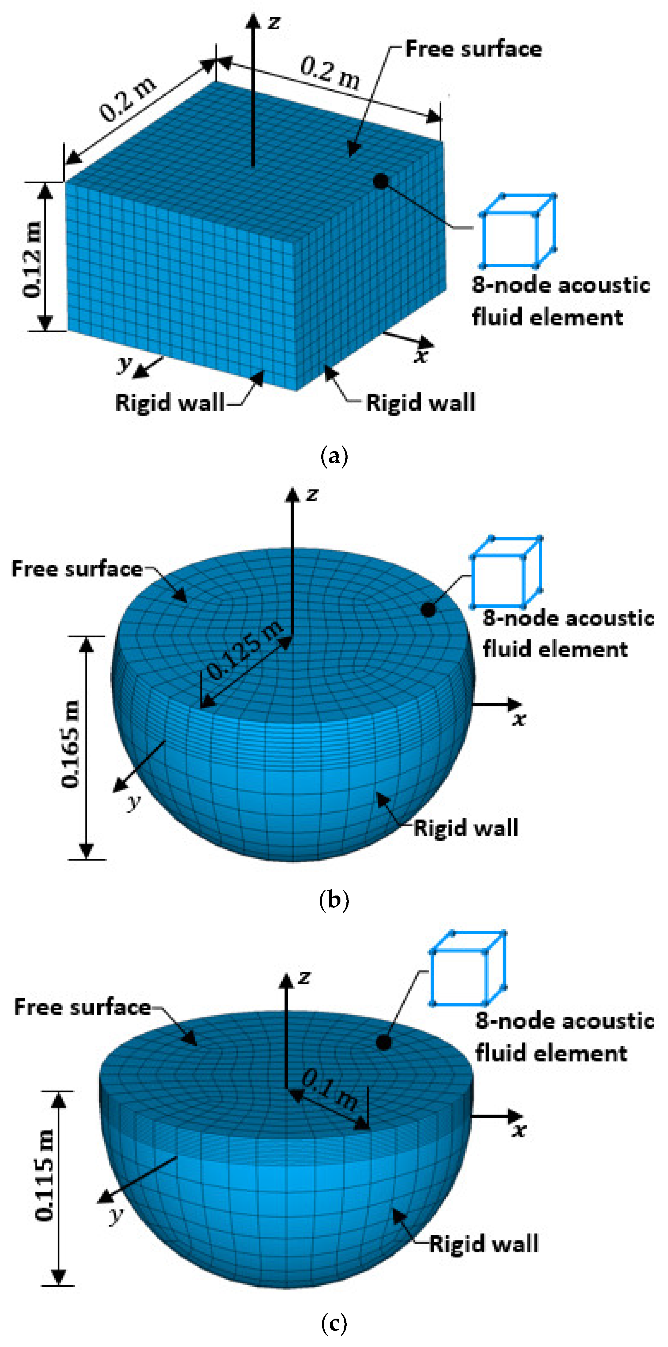 Applsci 14 02688 g012