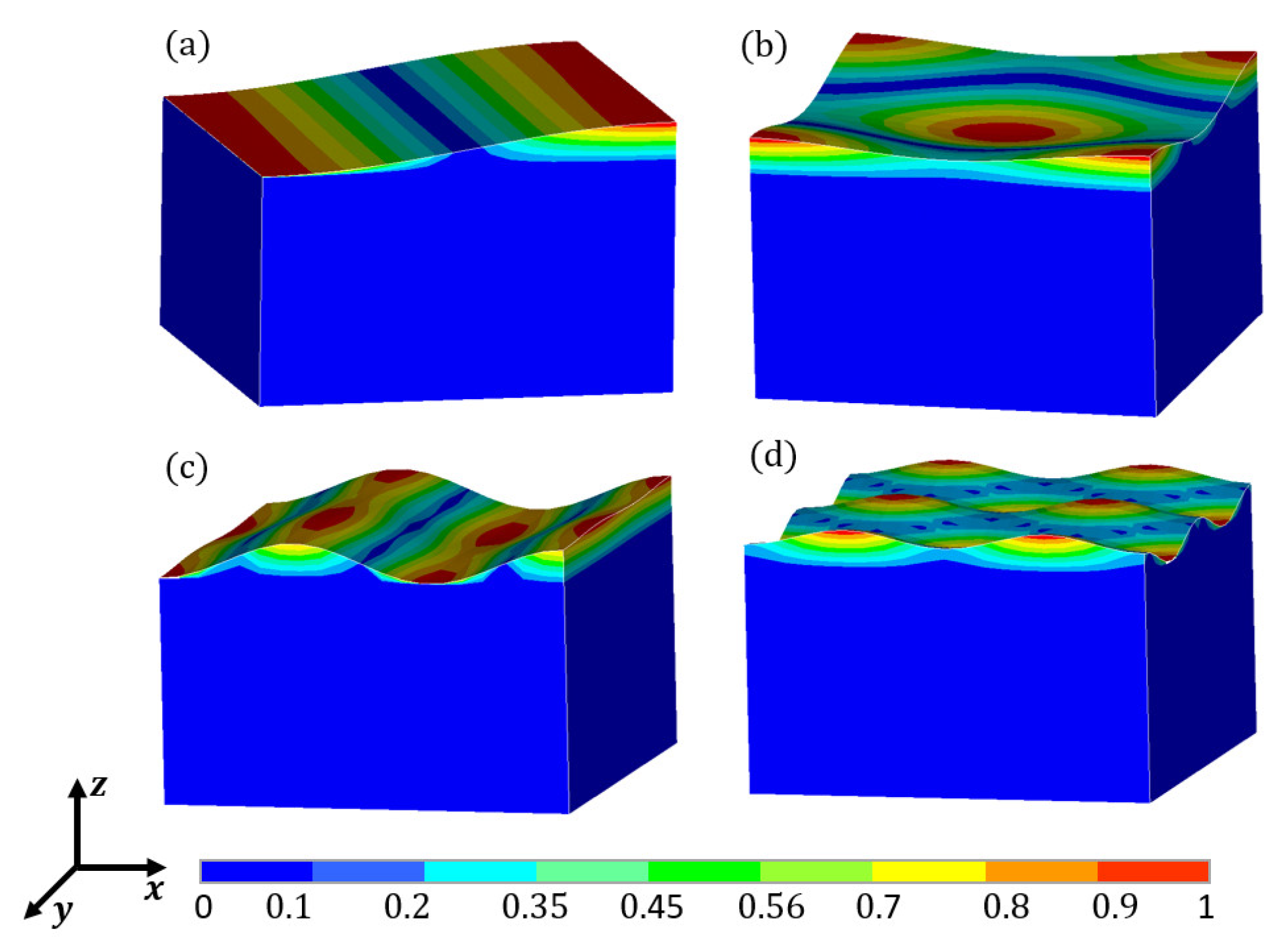 Applsci 14 02688 g014