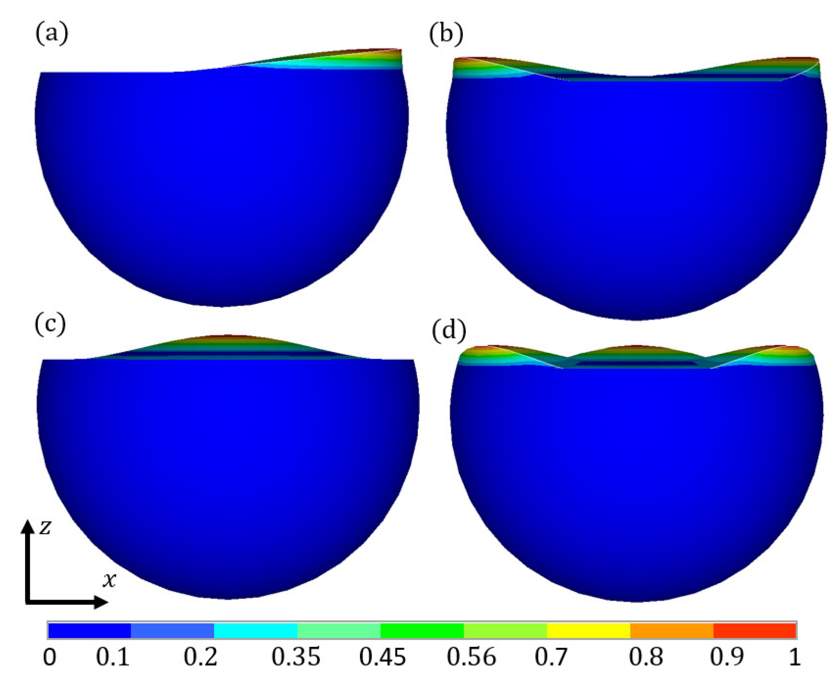 Applsci 14 02688 g015