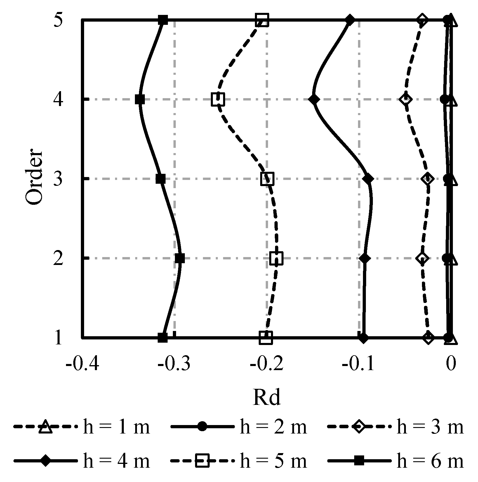 Applsci 14 02688 g023