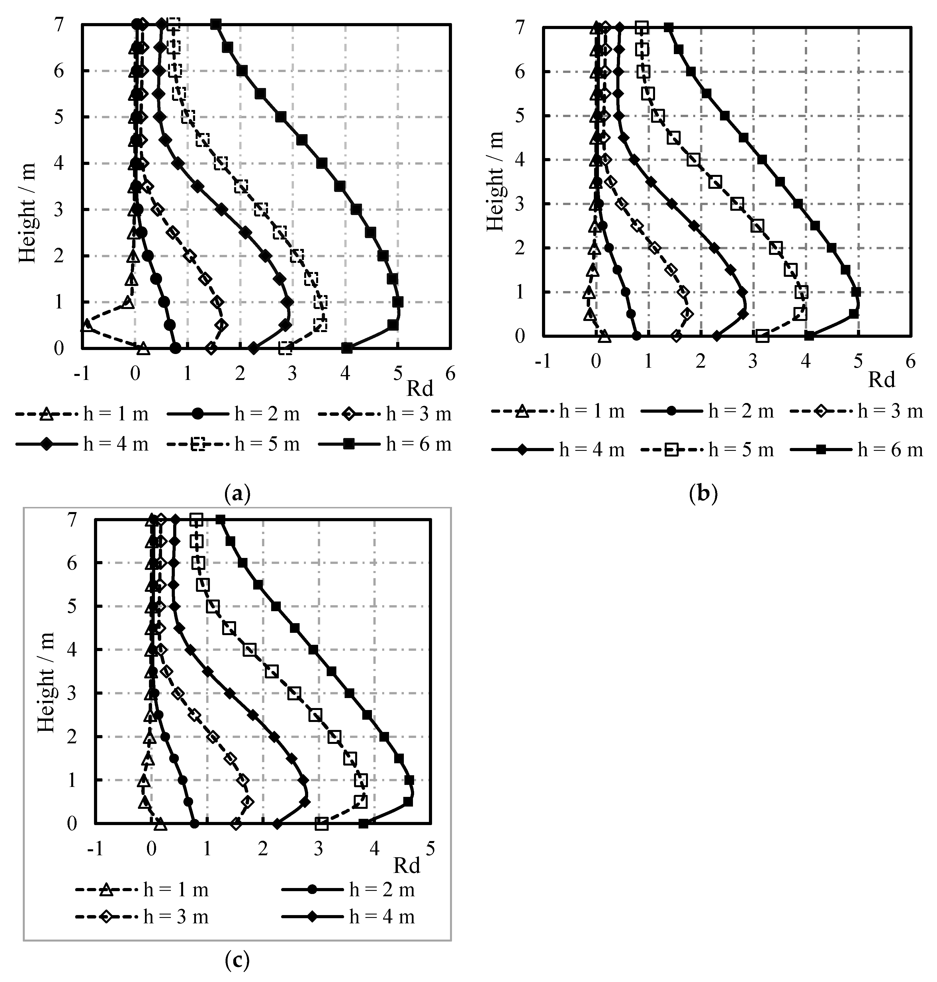 Applsci 14 02688 g026