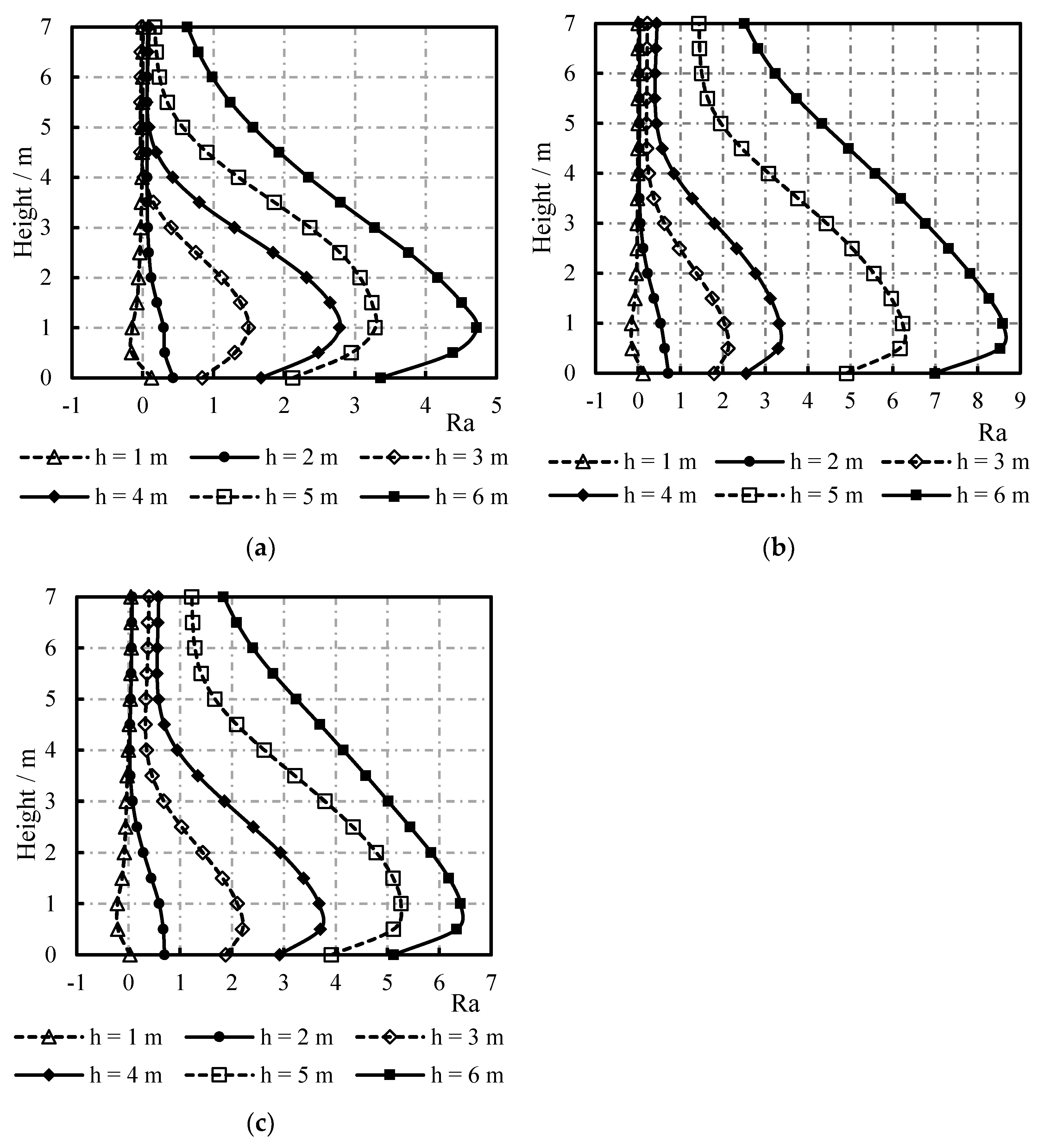 Applsci 14 02688 g028