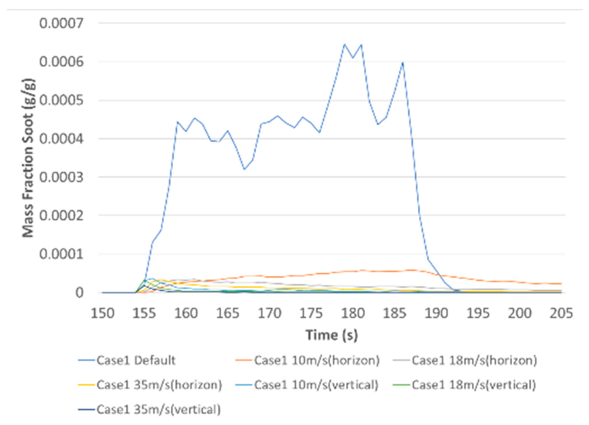 Applsci 14 02692 g006