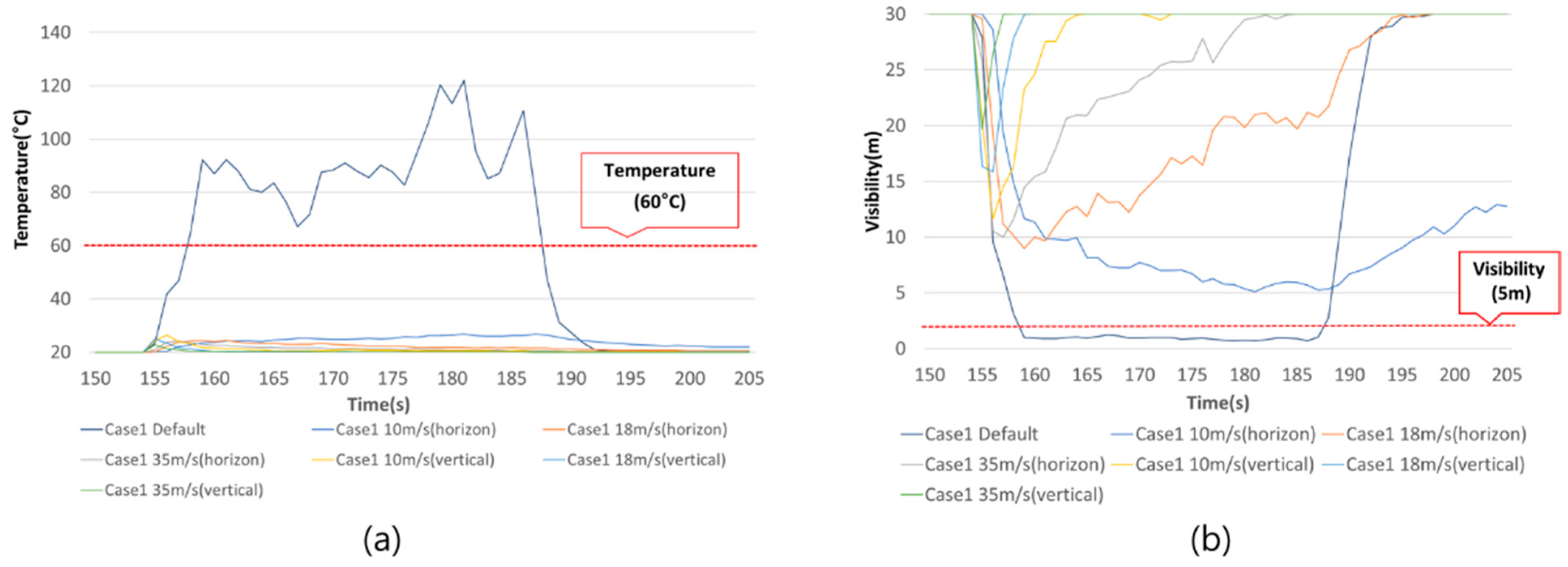 Applsci 14 02692 g007