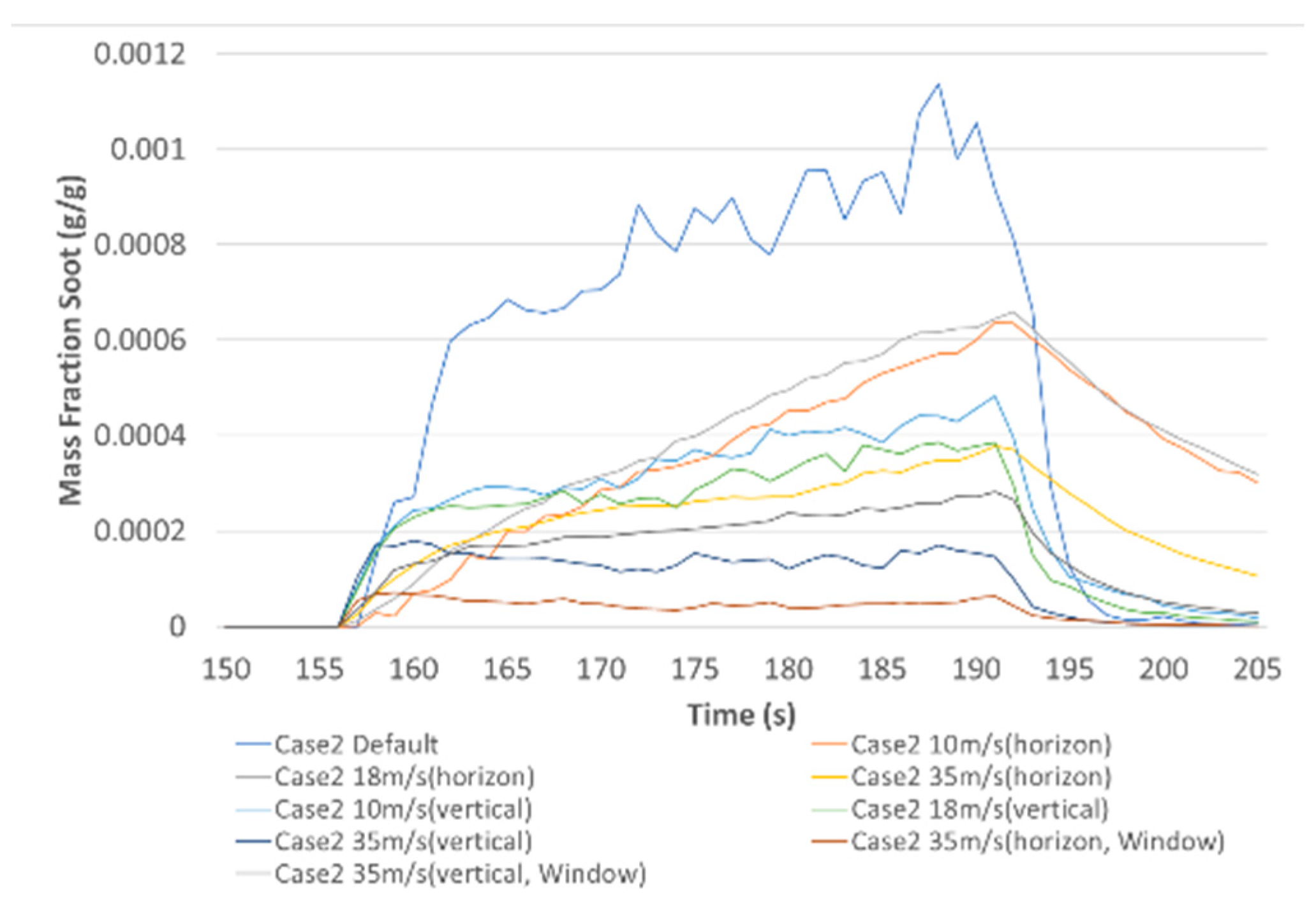 Applsci 14 02692 g009