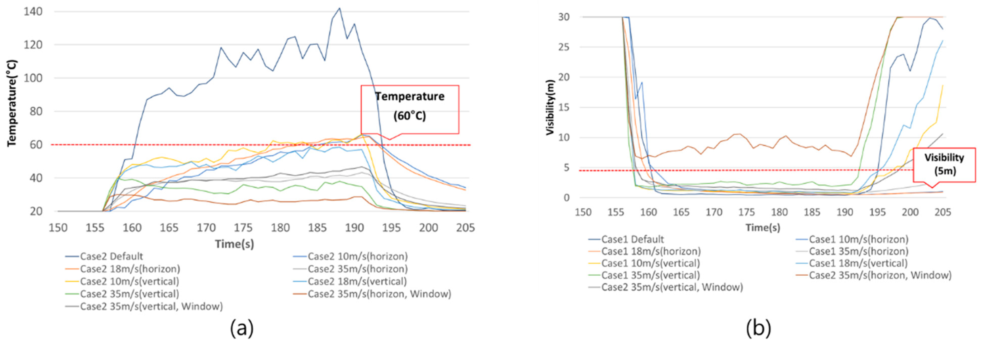 Applsci 14 02692 g010