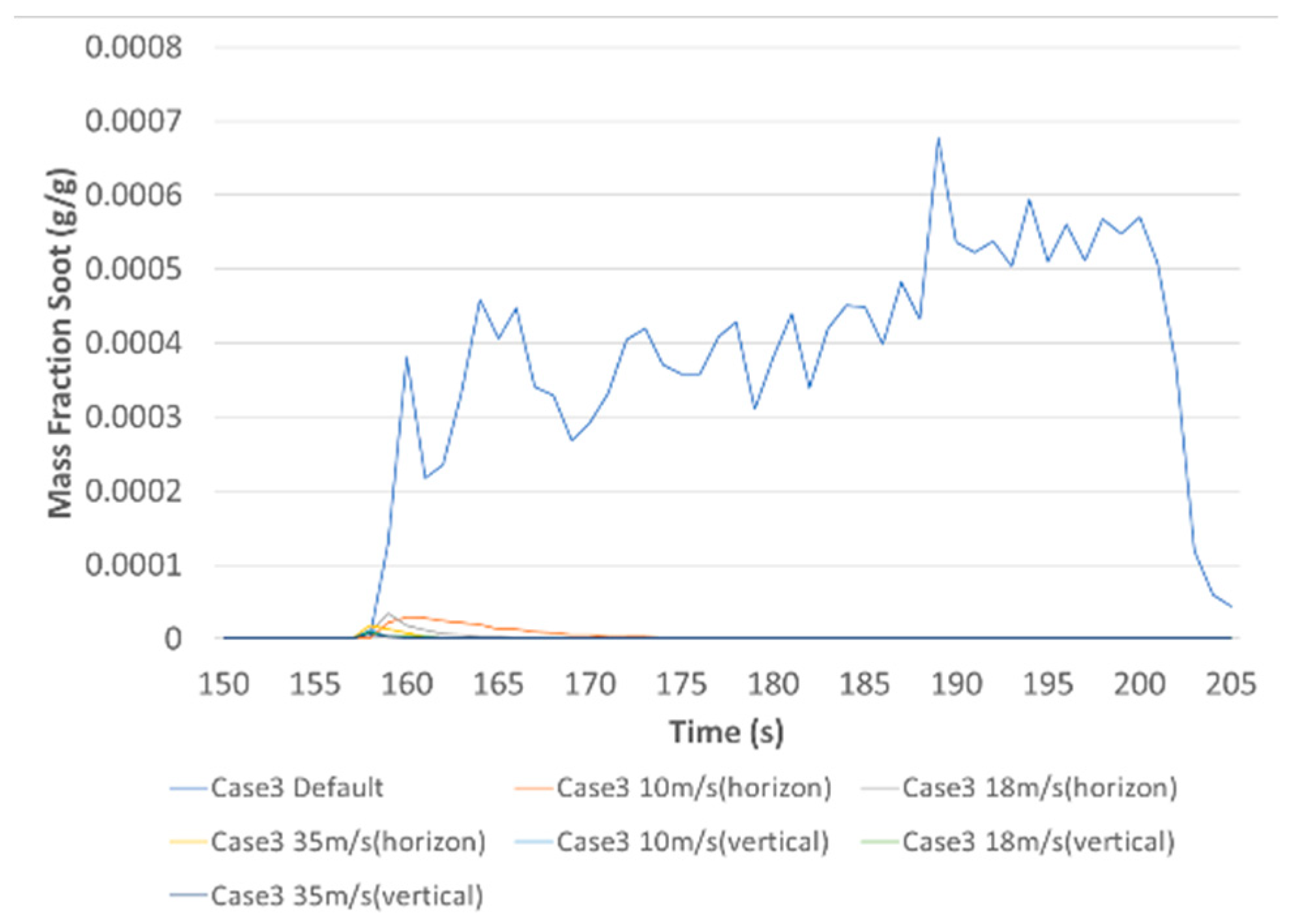 Applsci 14 02692 g013