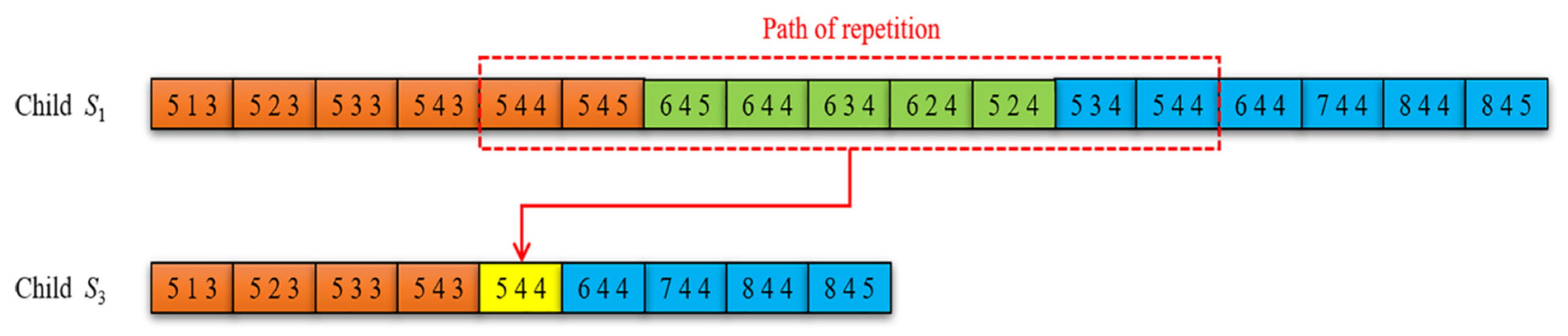 Applsci 14 02694 g003