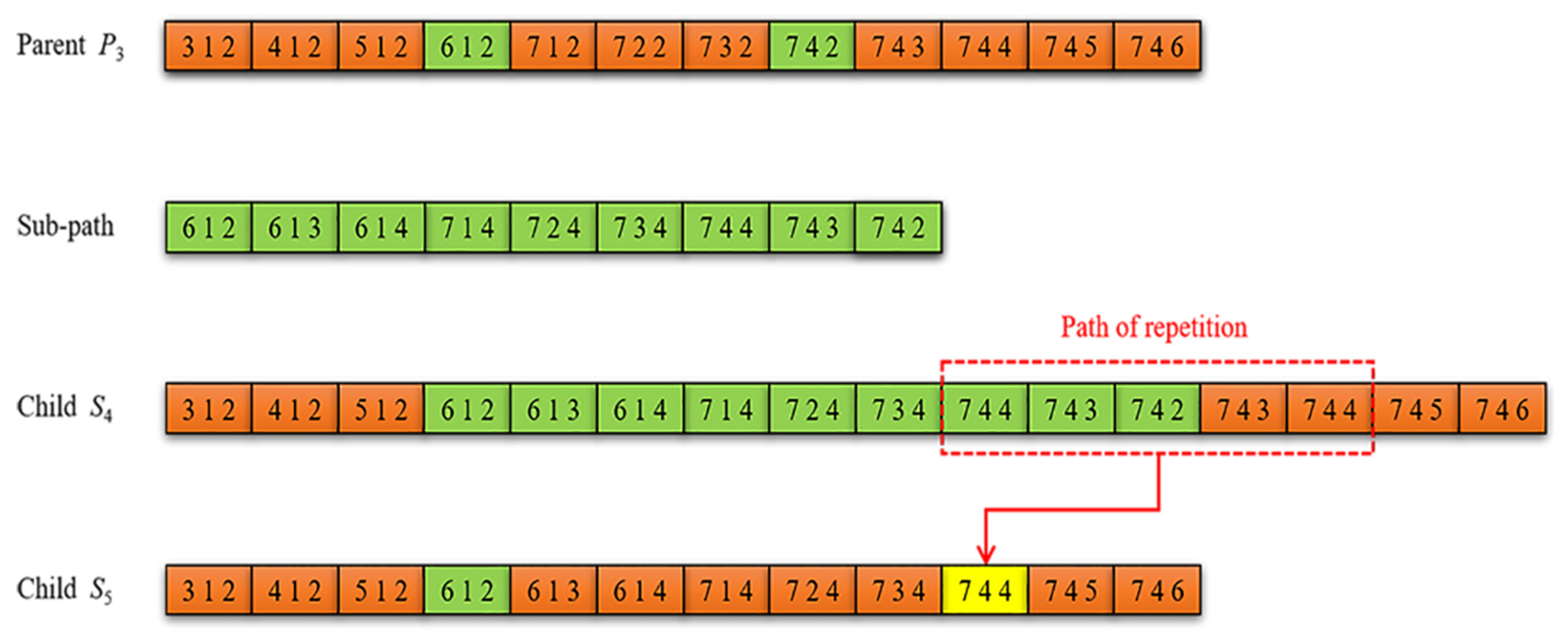 Applsci 14 02694 g004