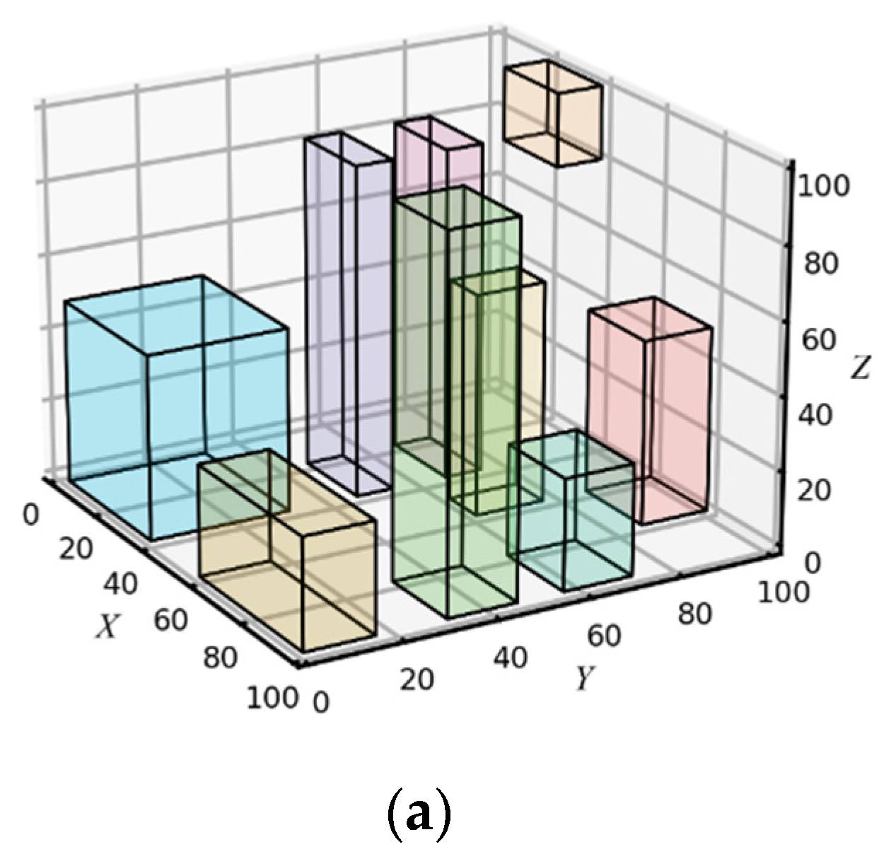 Applsci 14 02694 g008a