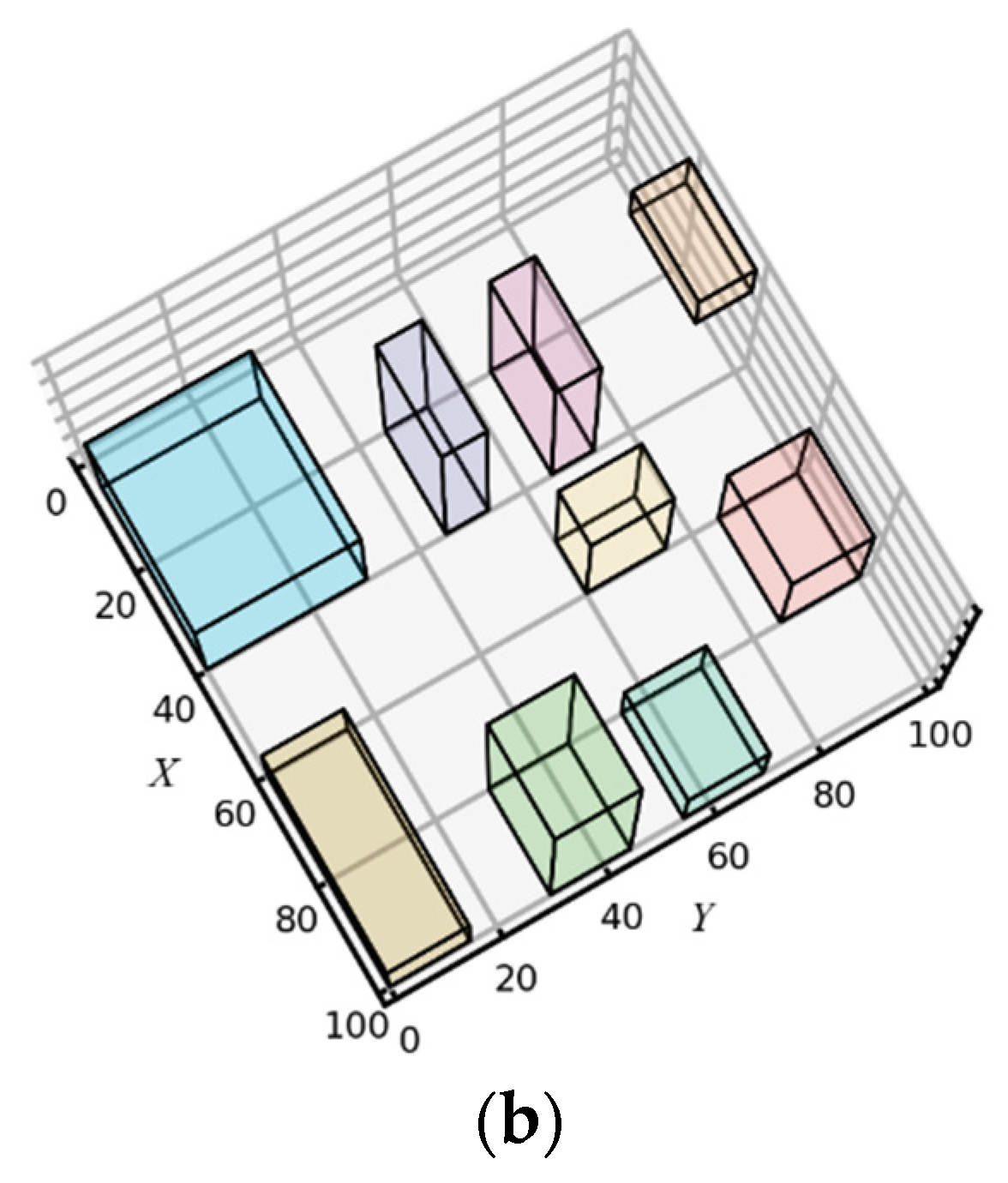 Applsci 14 02694 g008b