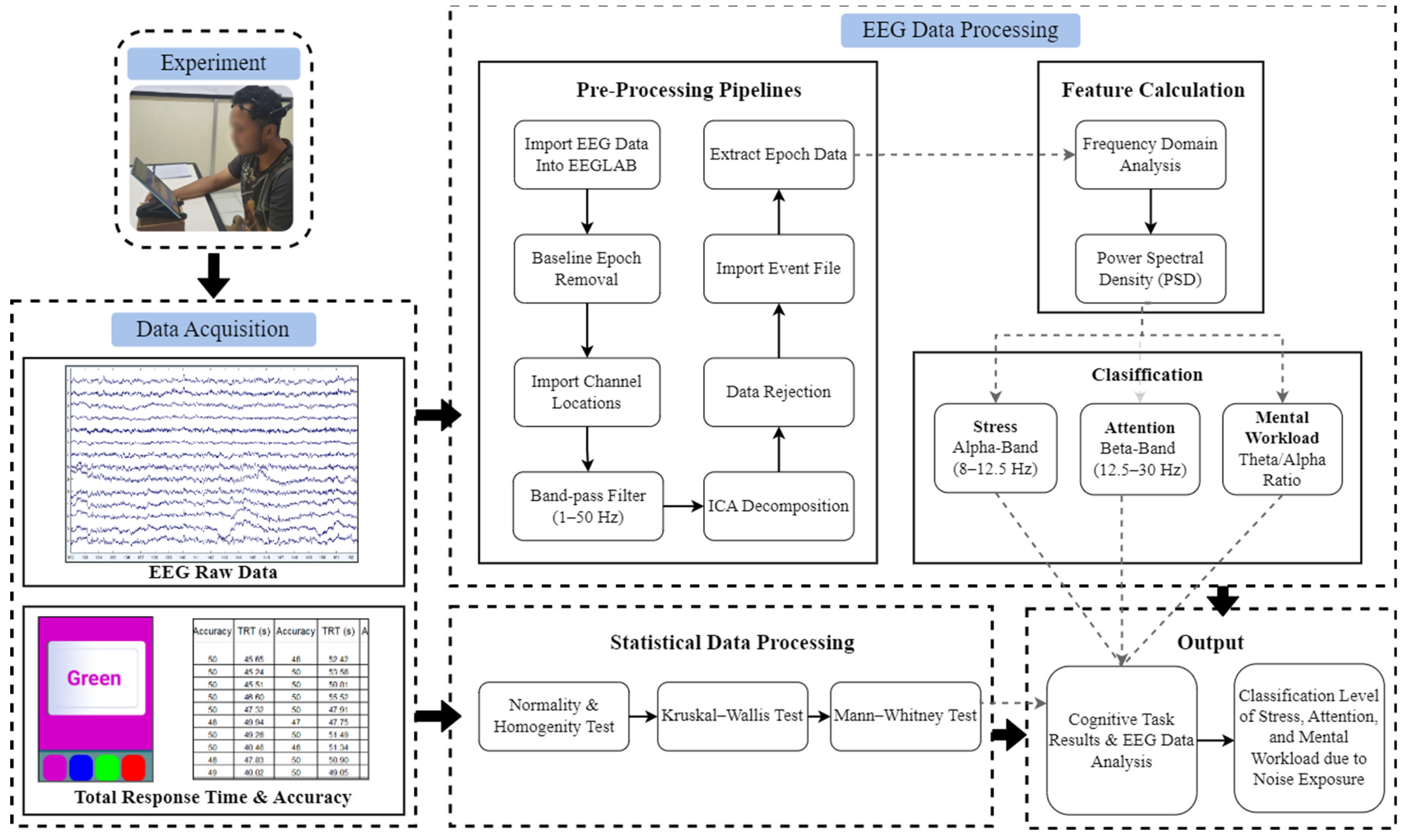 Applsci 14 02699 g003