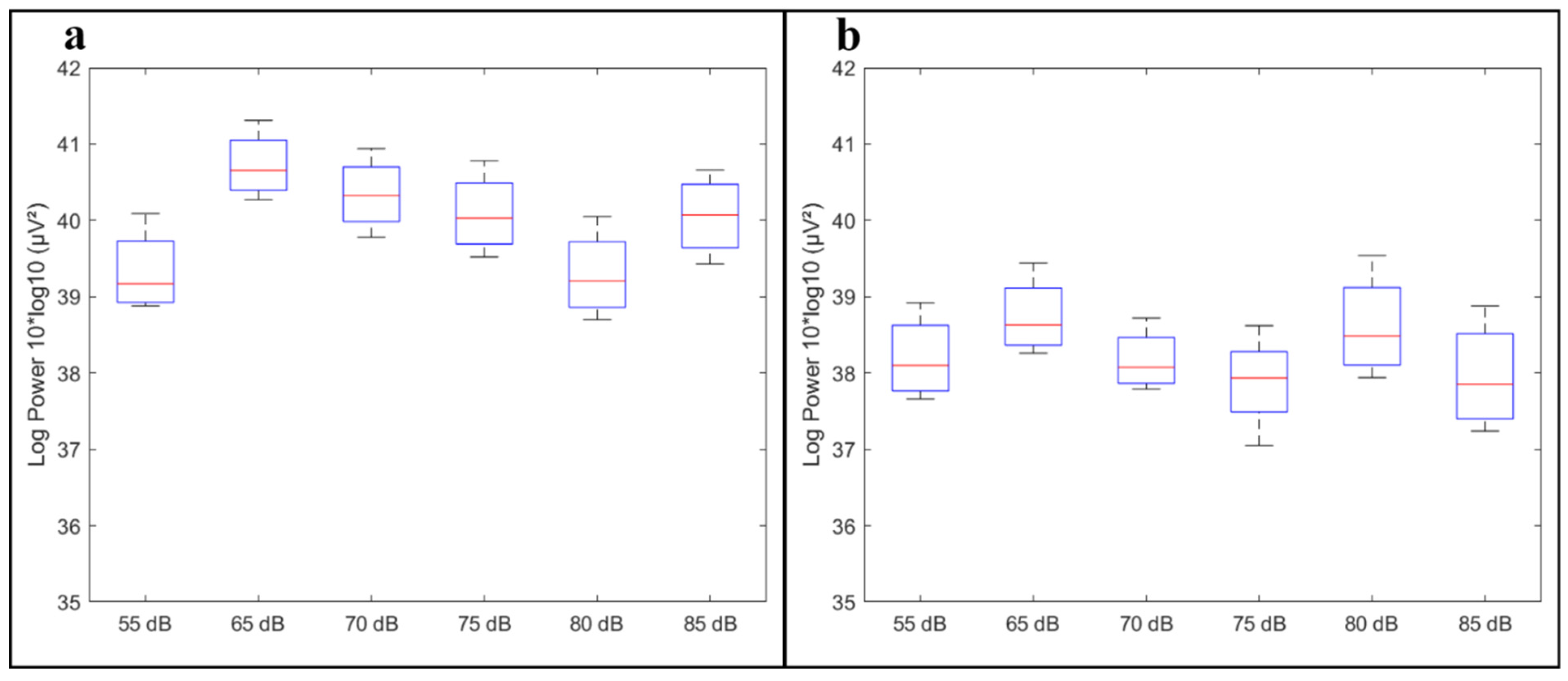 Applsci 14 02699 g007