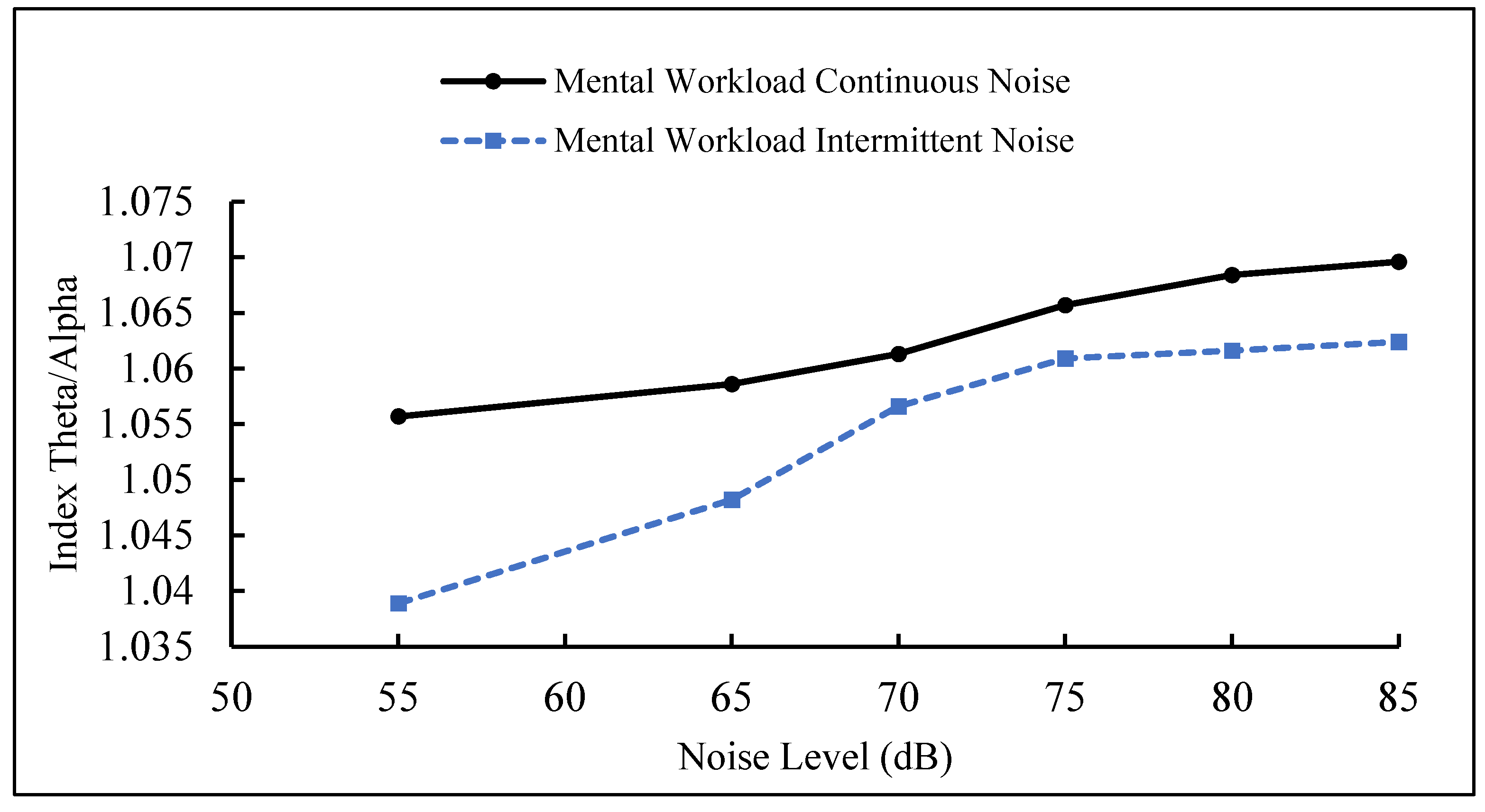 Applsci 14 02699 g008