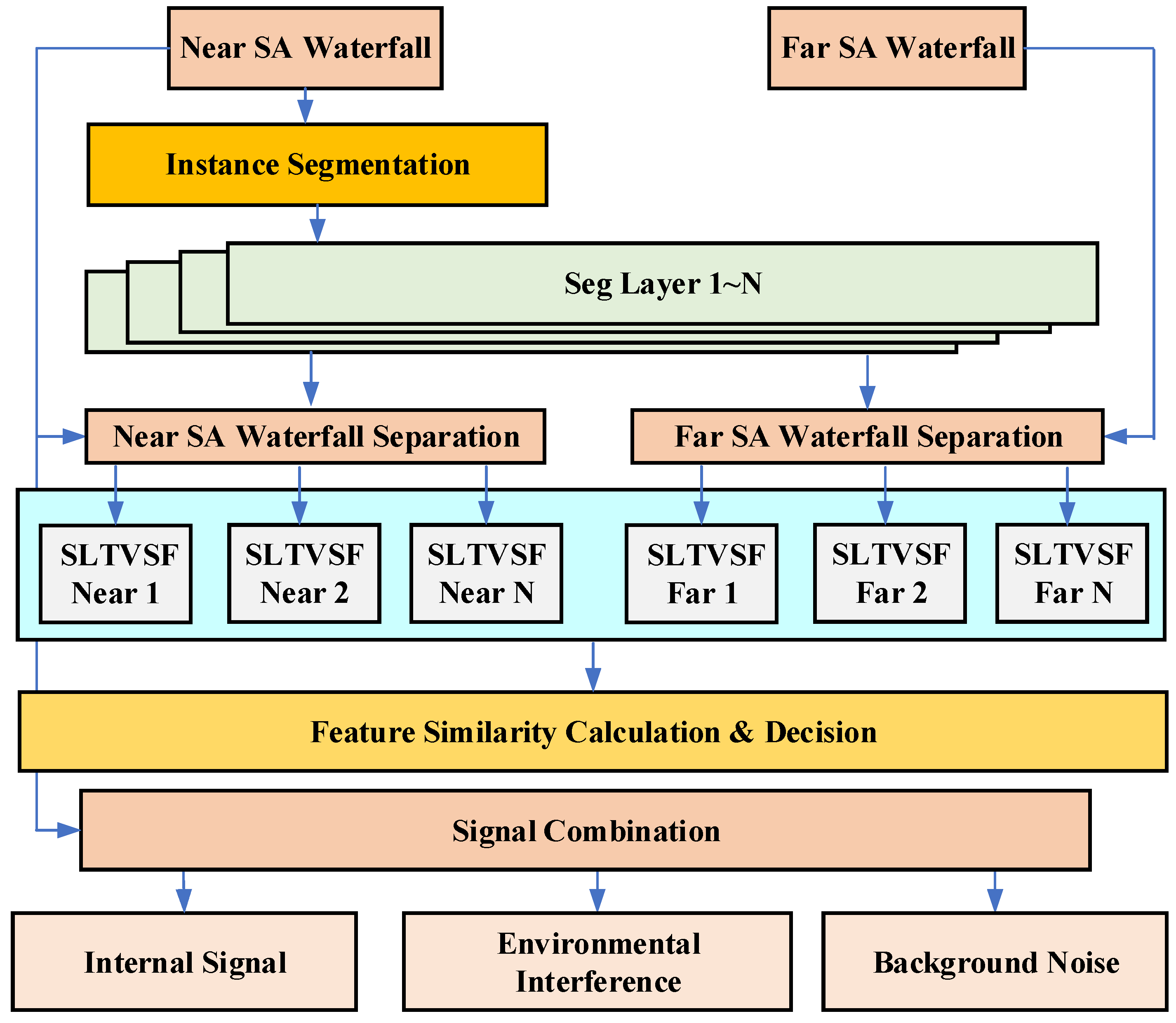 Applsci 14 02703 g002 Applsci 14 02703 g002