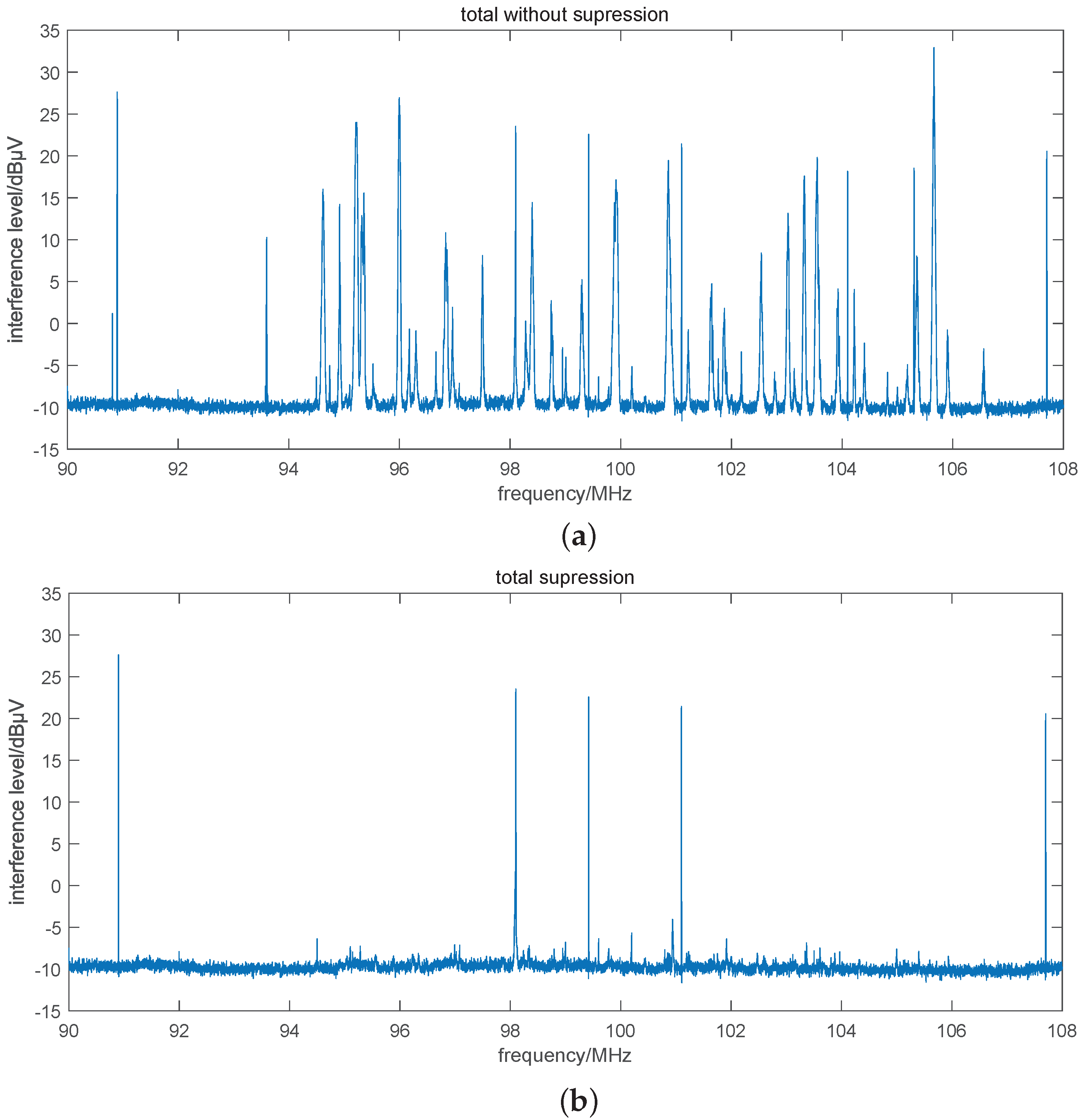 Applsci 14 02703 g012 Applsci 14 02703 g012