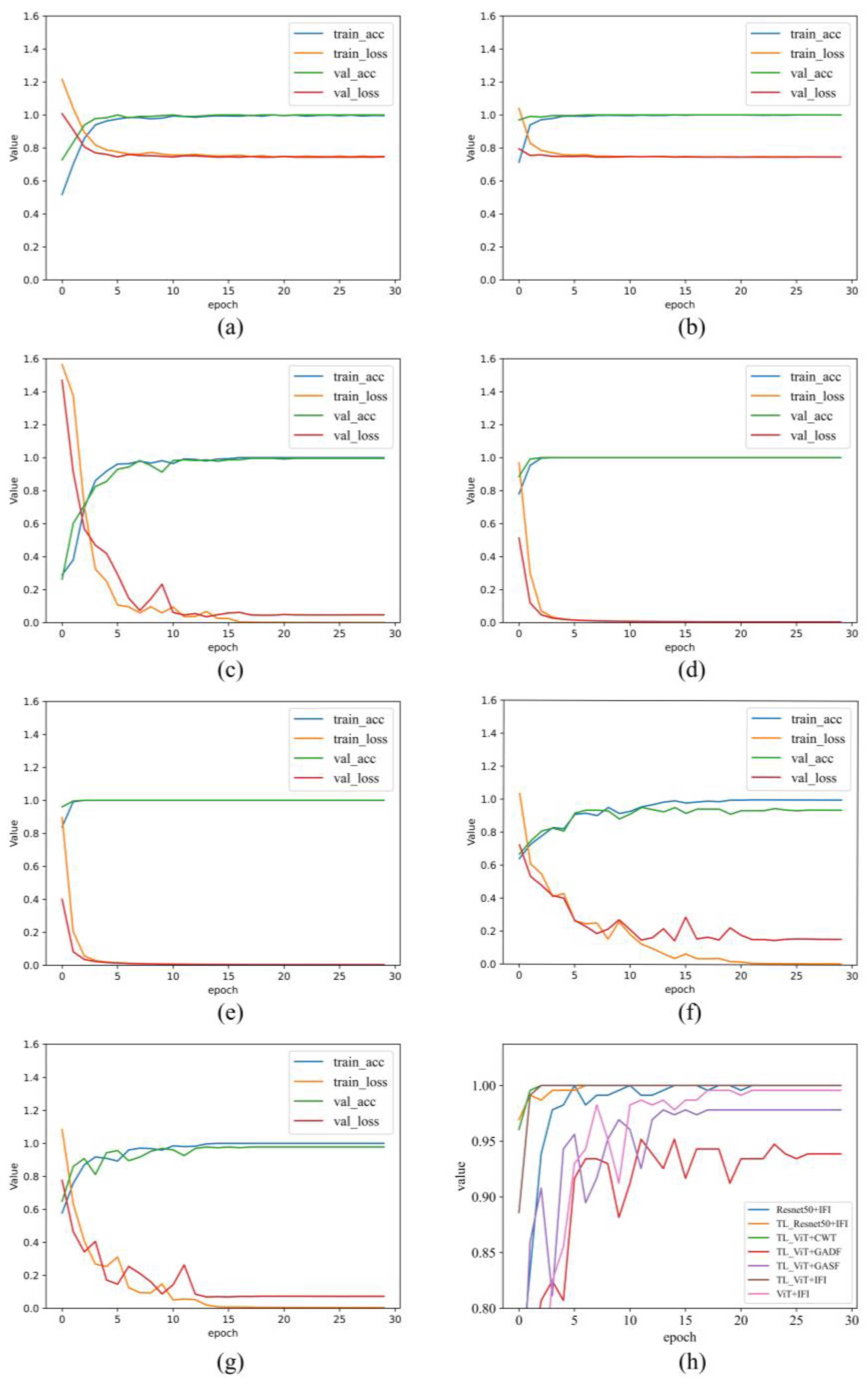 Applsci 14 02706 g005