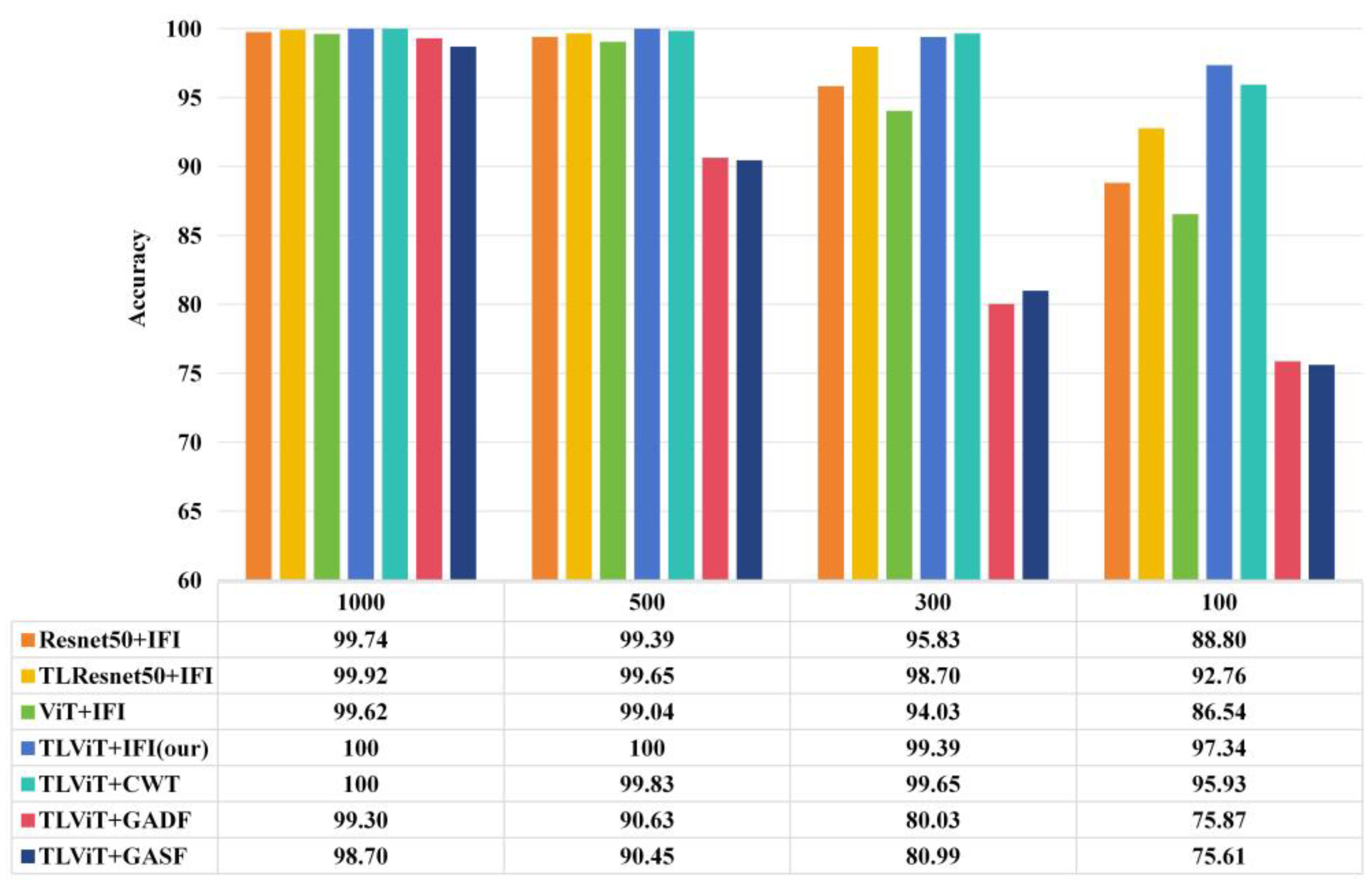 Applsci 14 02706 g006