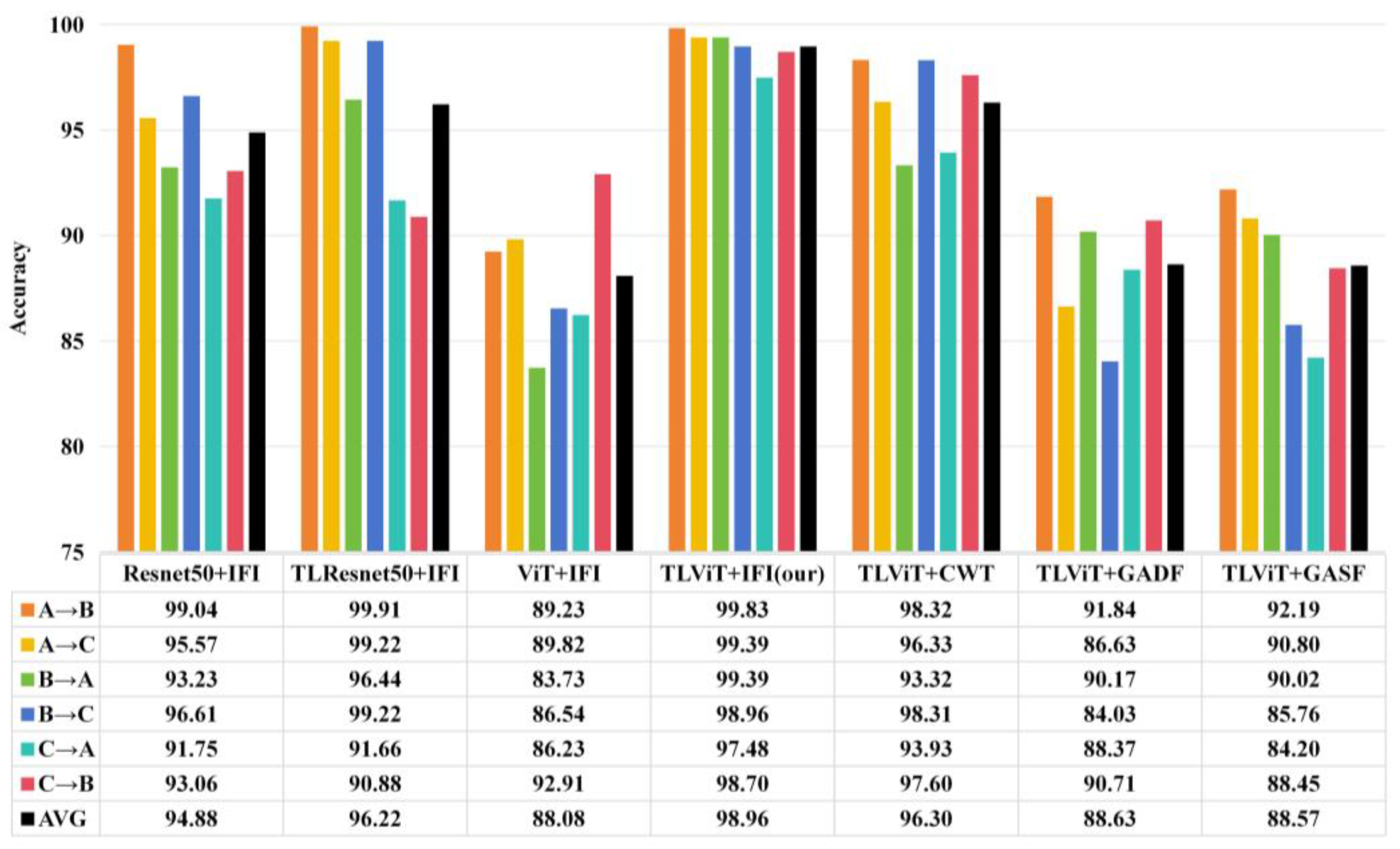 Applsci 14 02706 g008