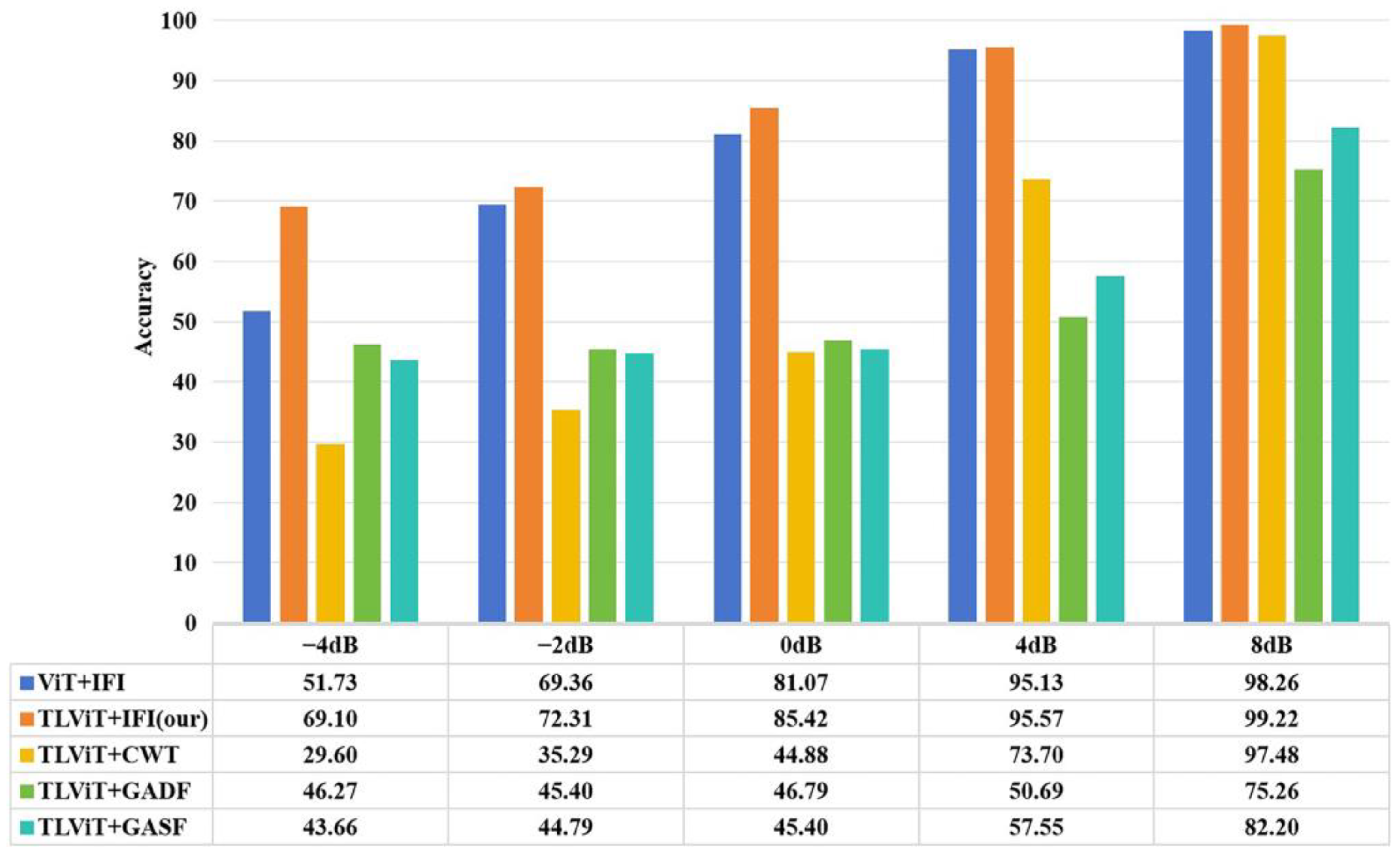 Applsci 14 02706 g009