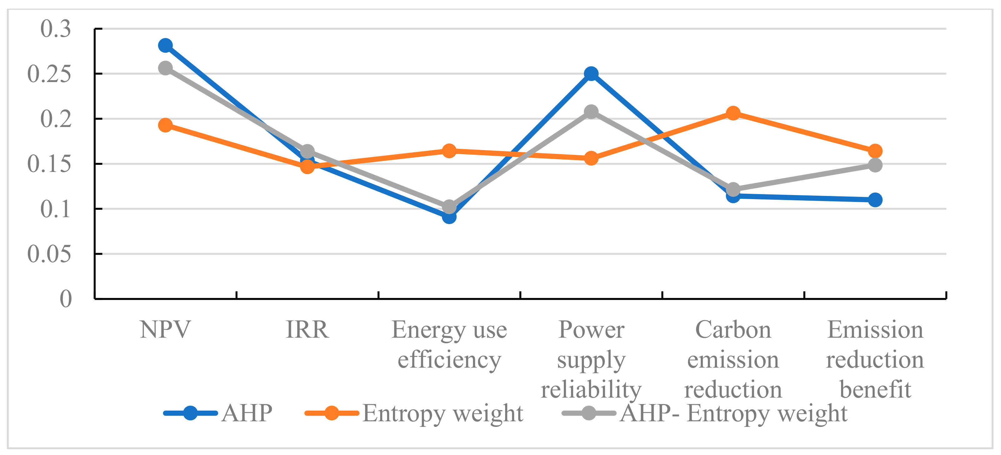 Applsci 14 02707 g002