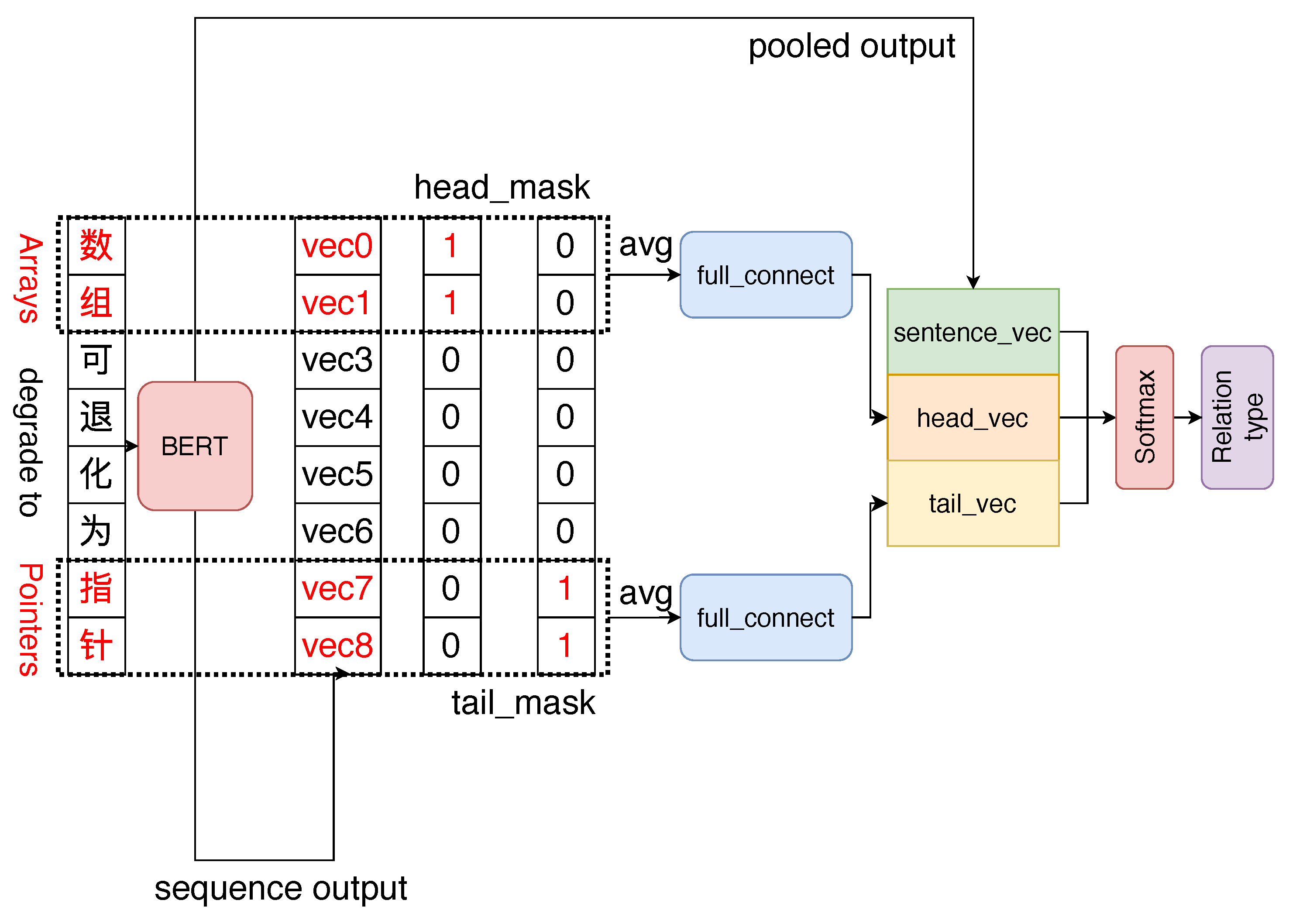 Applsci 14 02710 g004