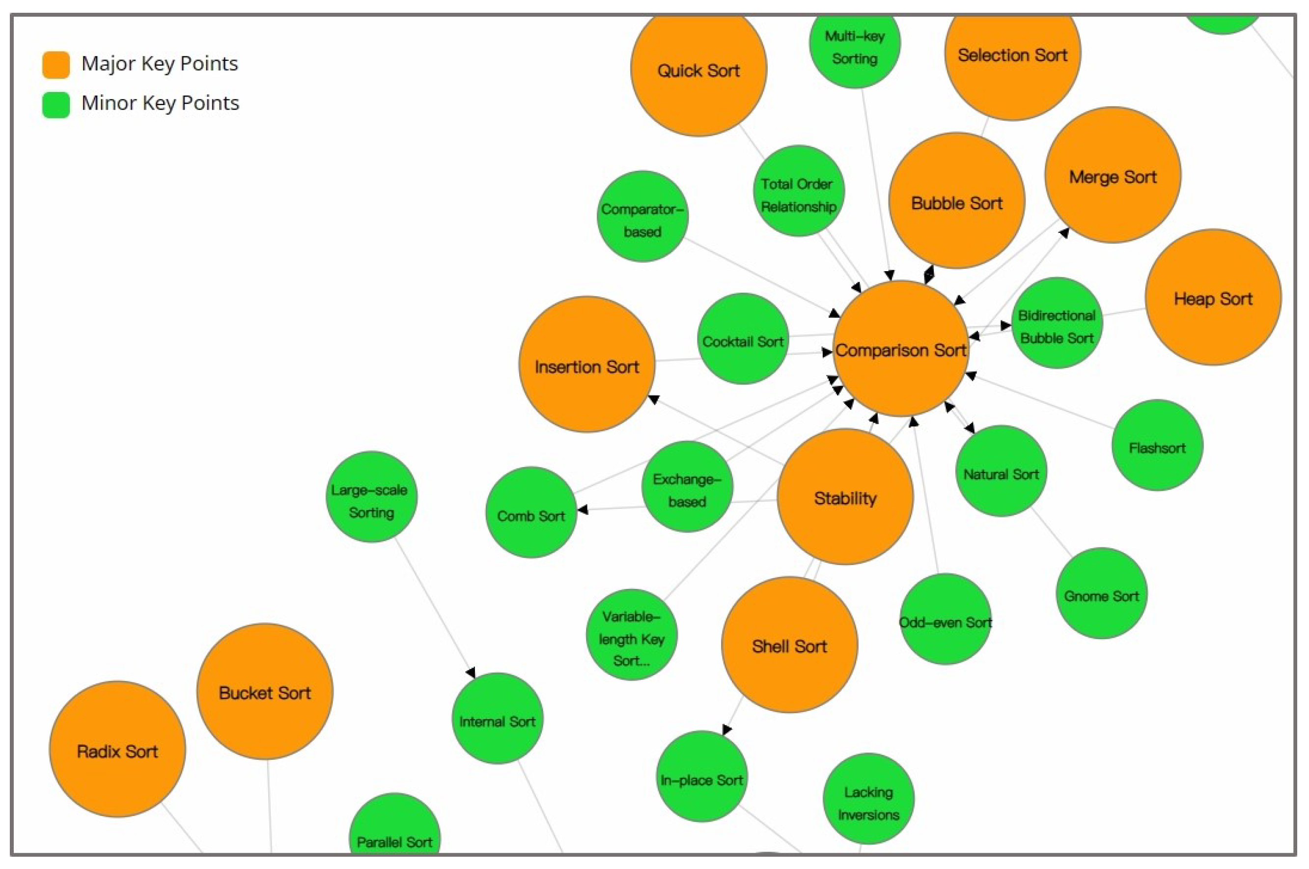Applsci 14 02710 g007