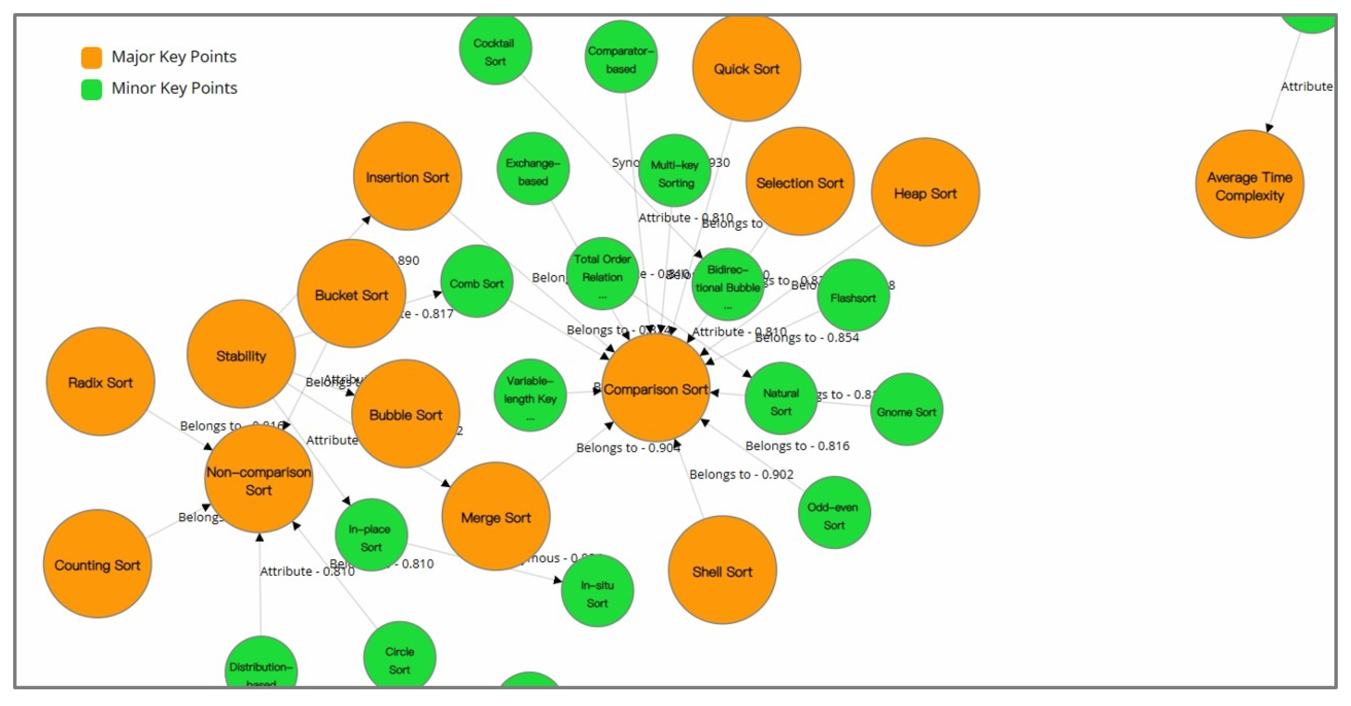 Applsci 14 02710 g009