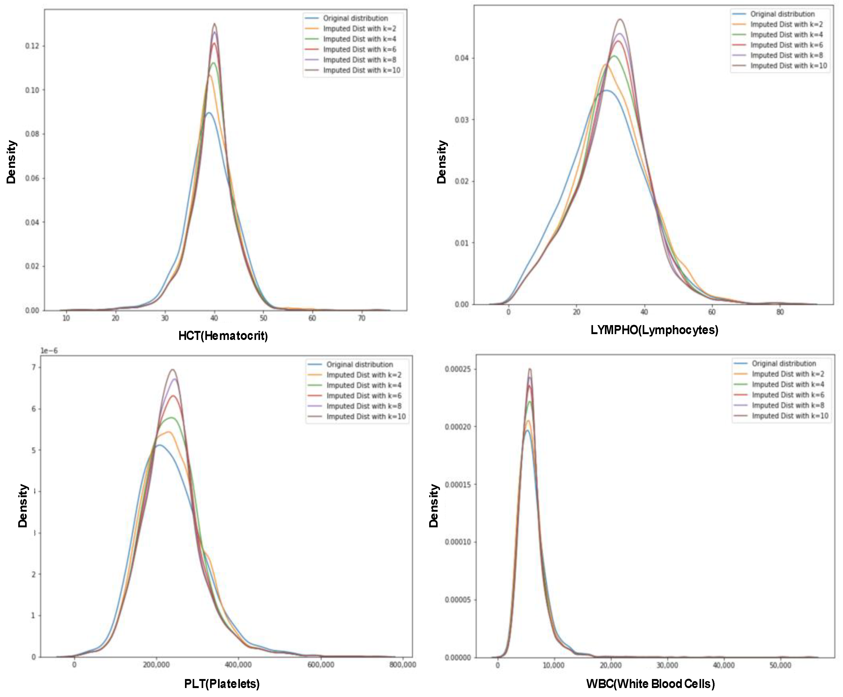 Applsci 14 02715 g002