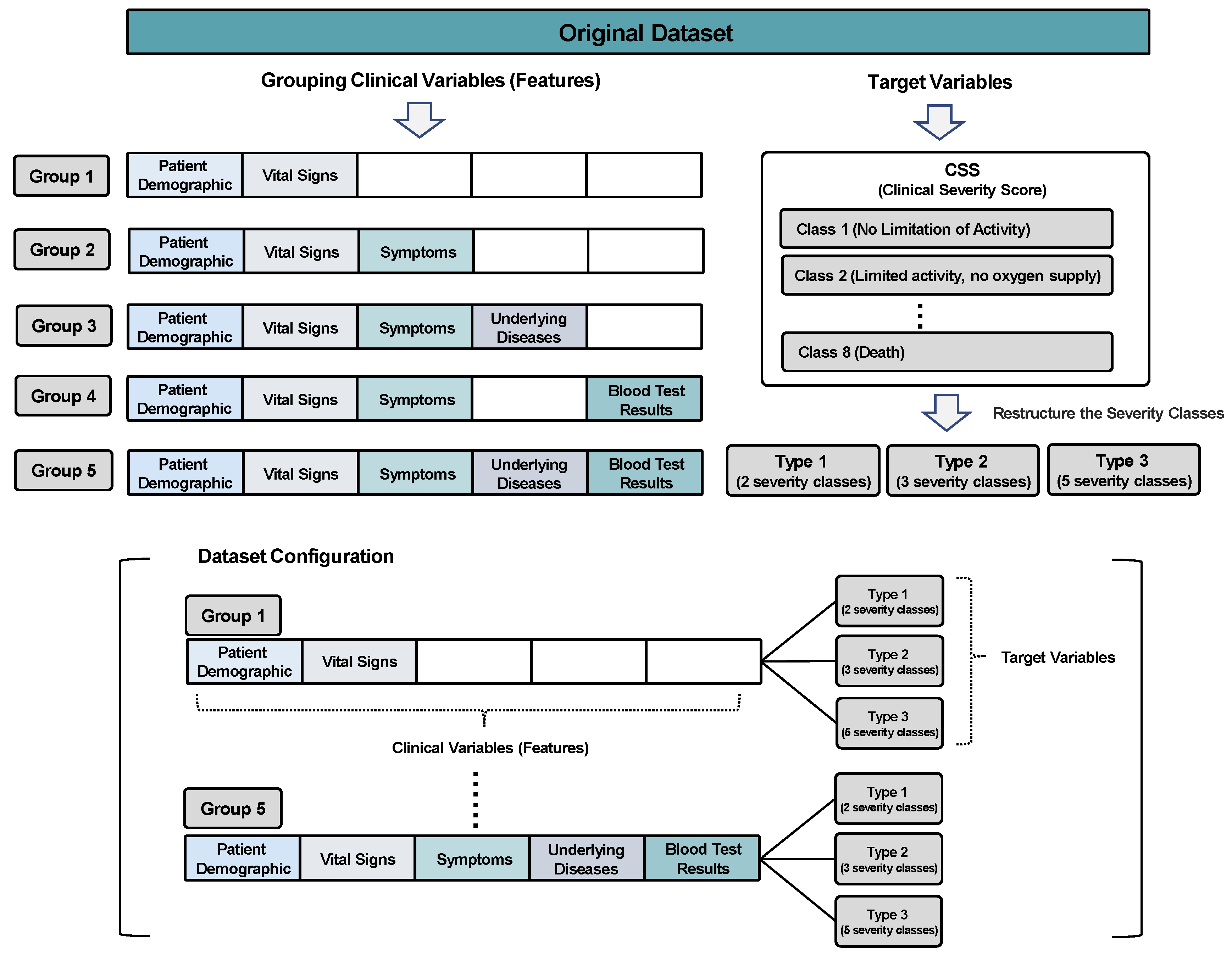 Applsci 14 02715 g003