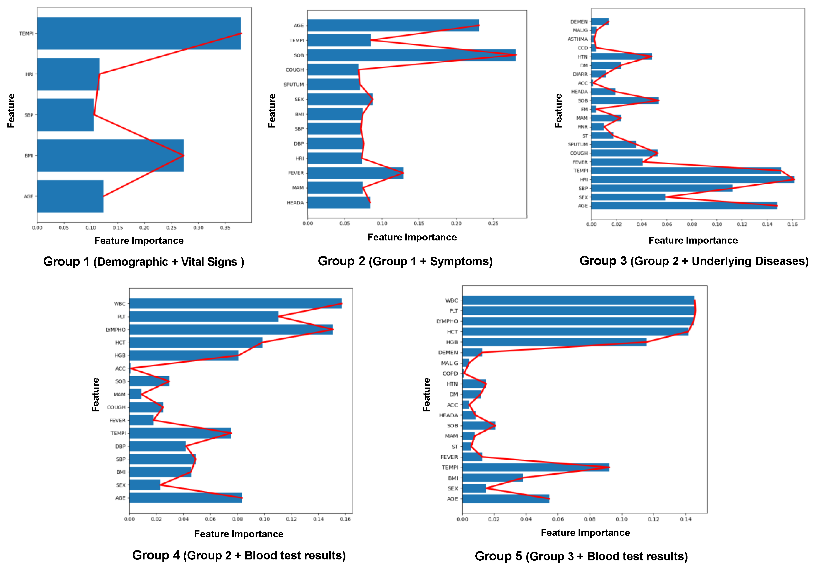 Applsci 14 02715 g004