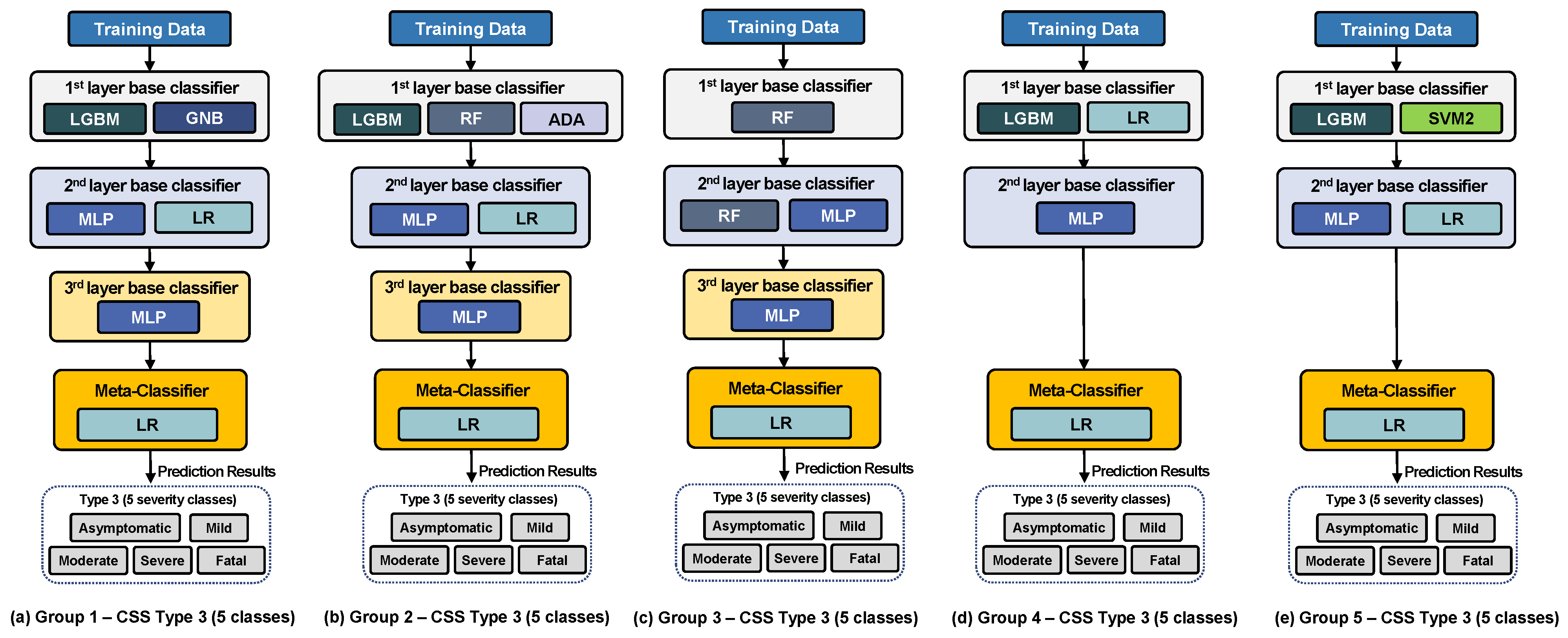 Applsci 14 02715 g009