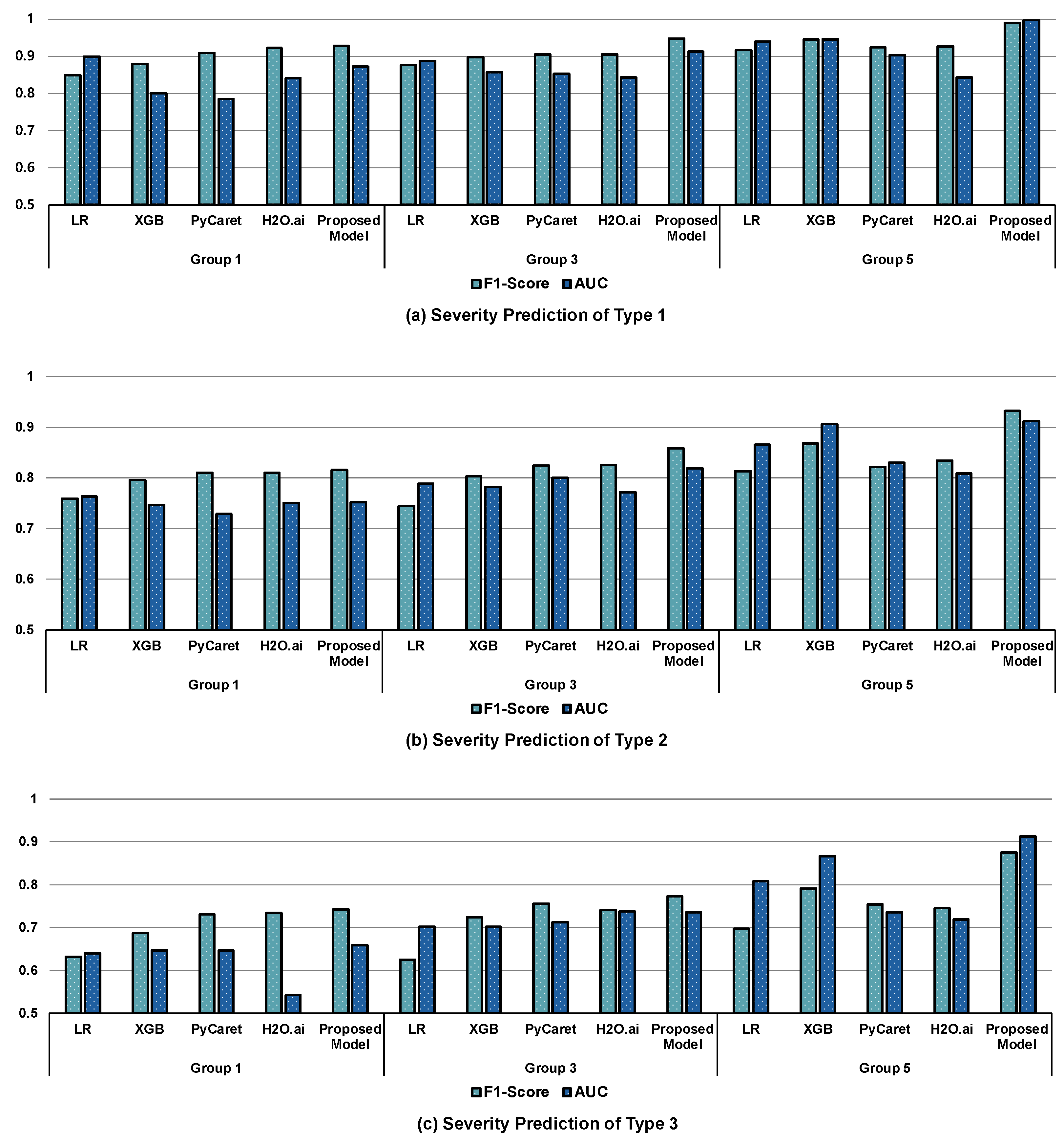 Applsci 14 02715 g010