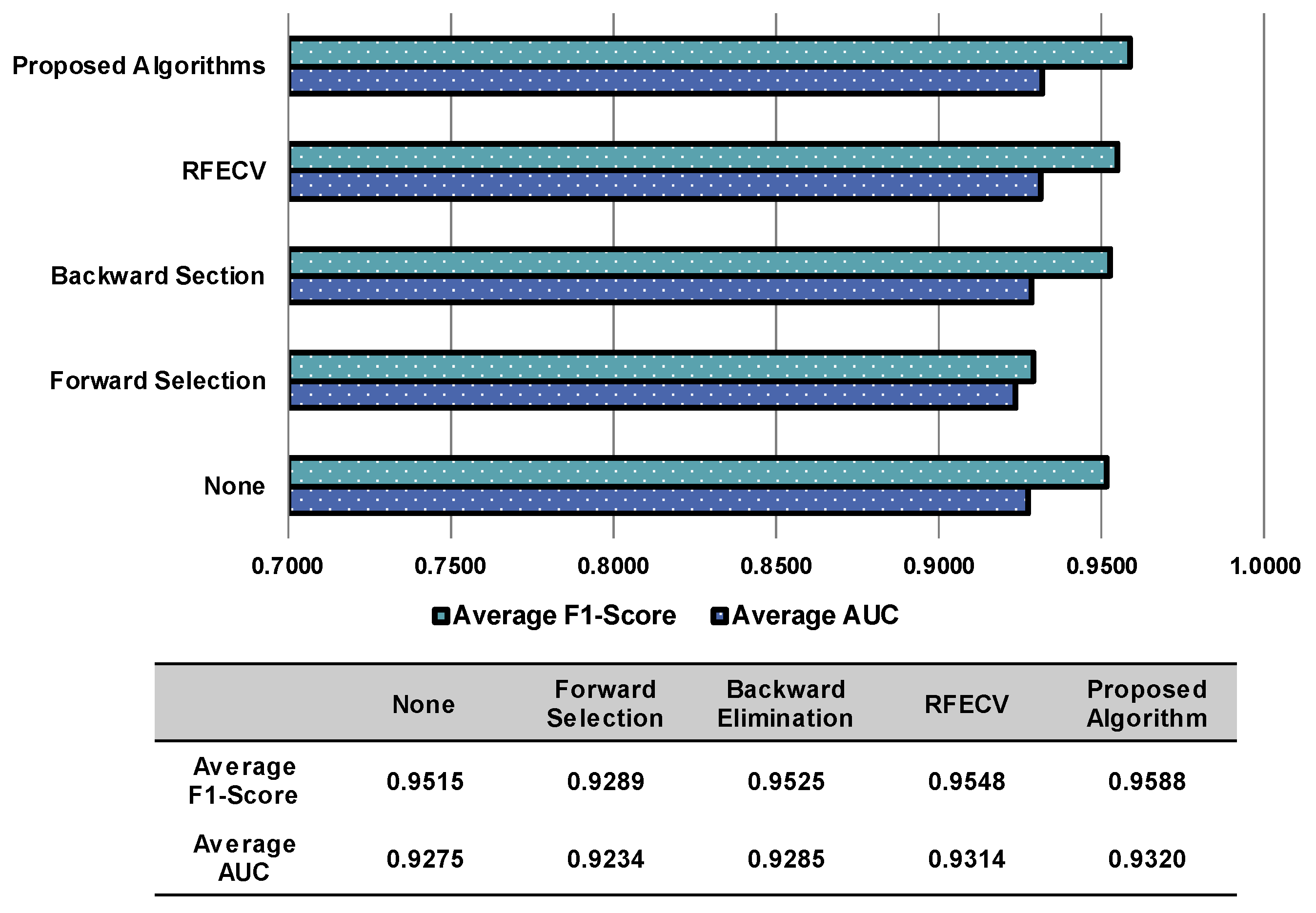 Applsci 14 02715 g012