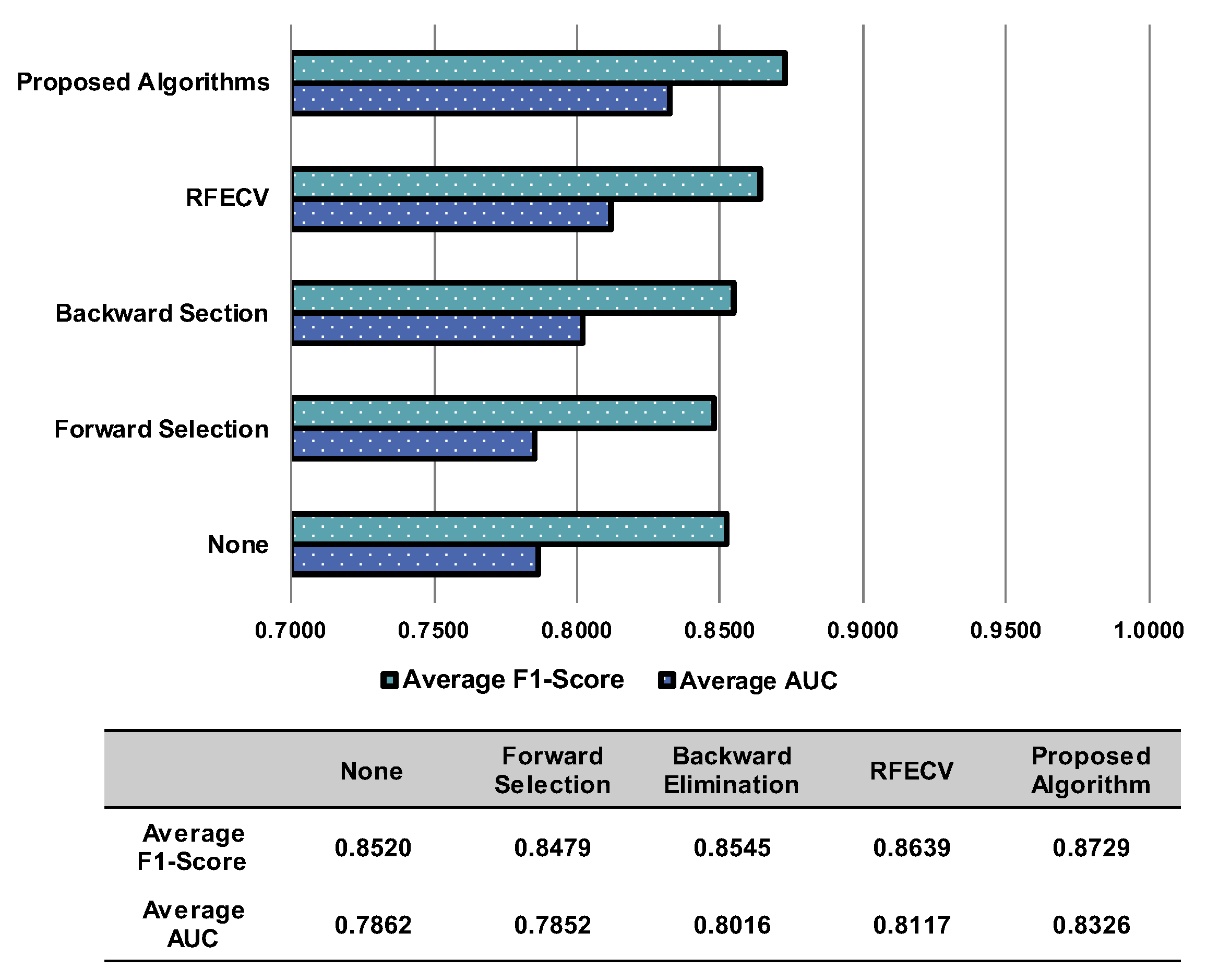 Applsci 14 02715 g013
