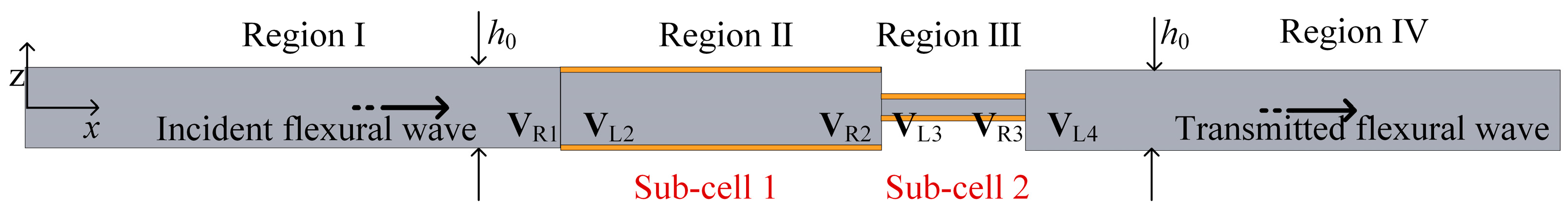 Applsci 14 02717 g002