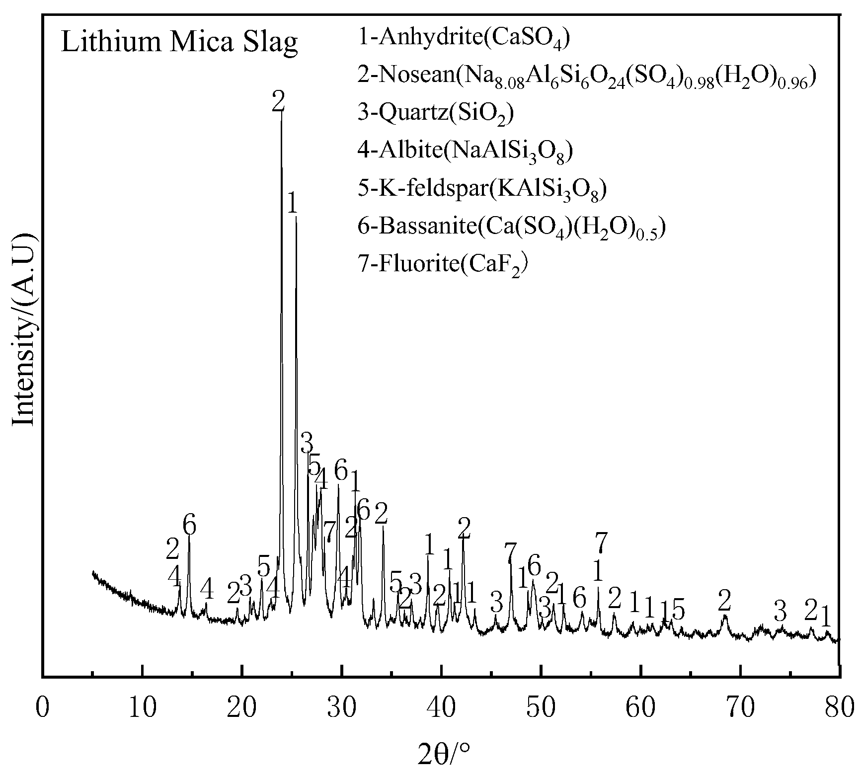 Applsci 14 02723 g001