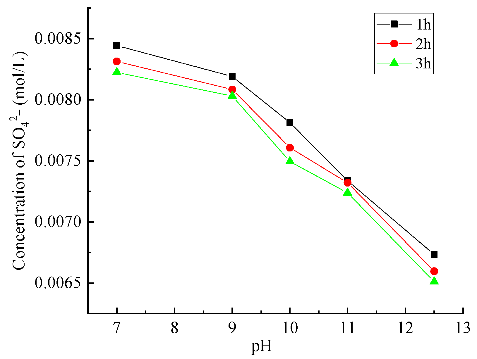 Applsci 14 02723 g002