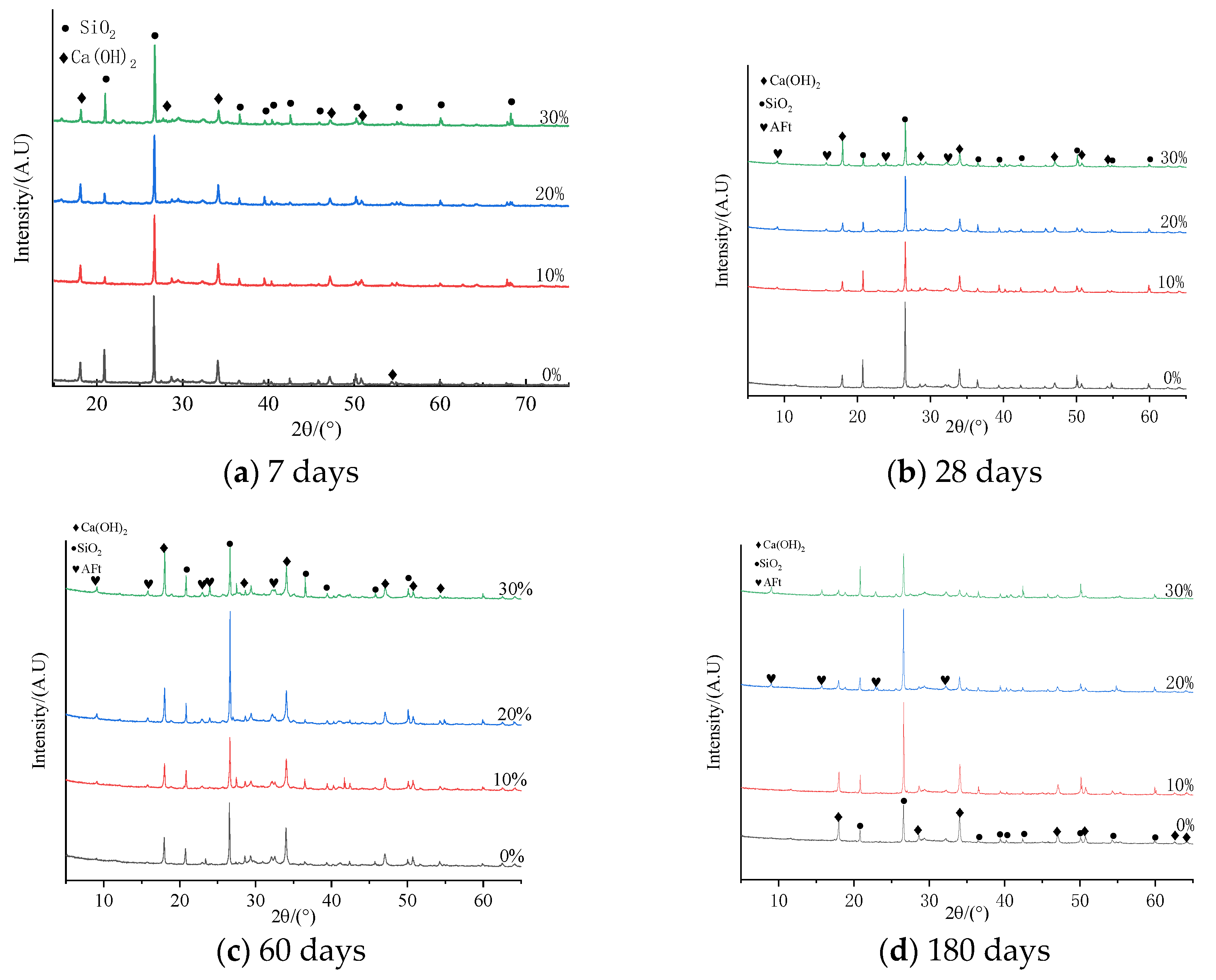 Applsci 14 02723 g006