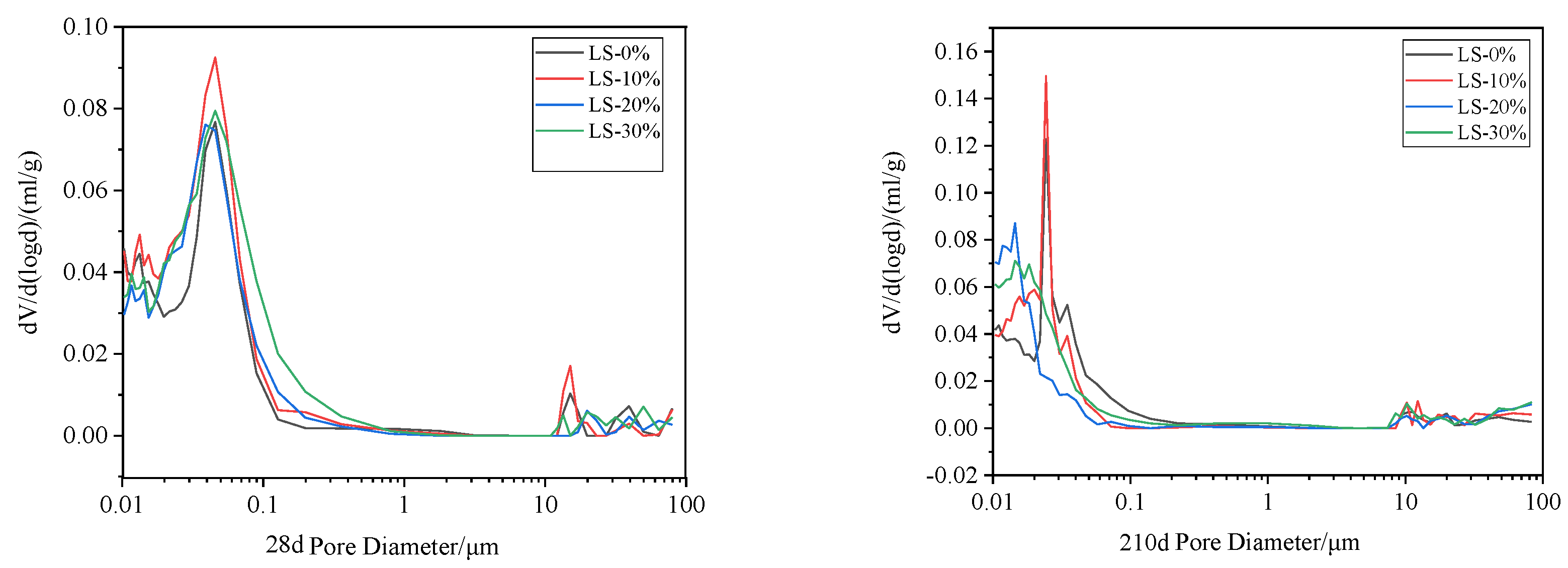 Applsci 14 02723 g009