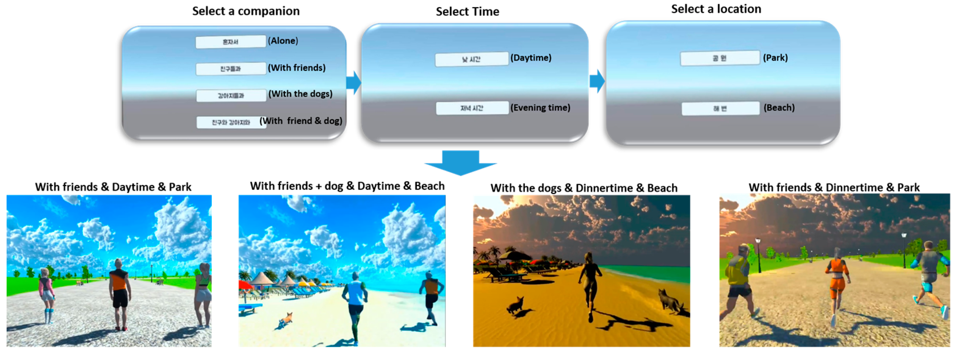 Applsci 14 02724 g002