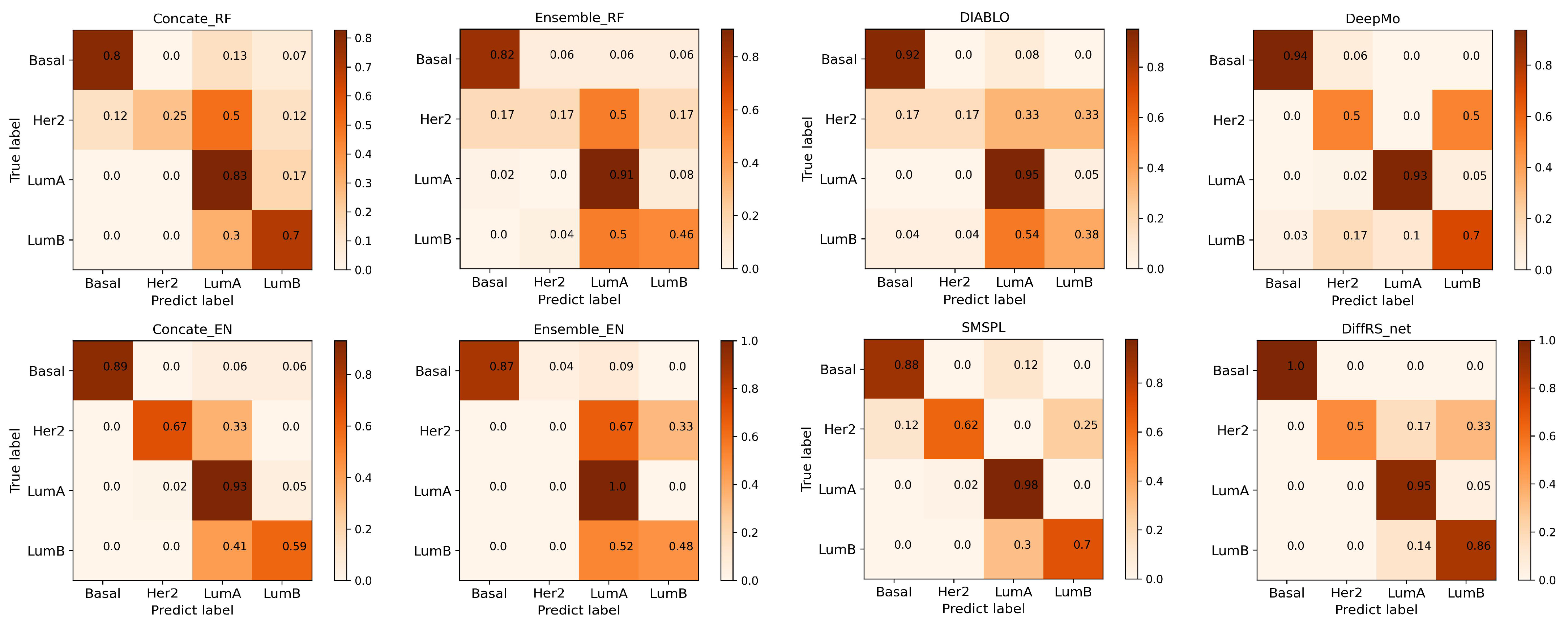 Applsci 14 02728 g003