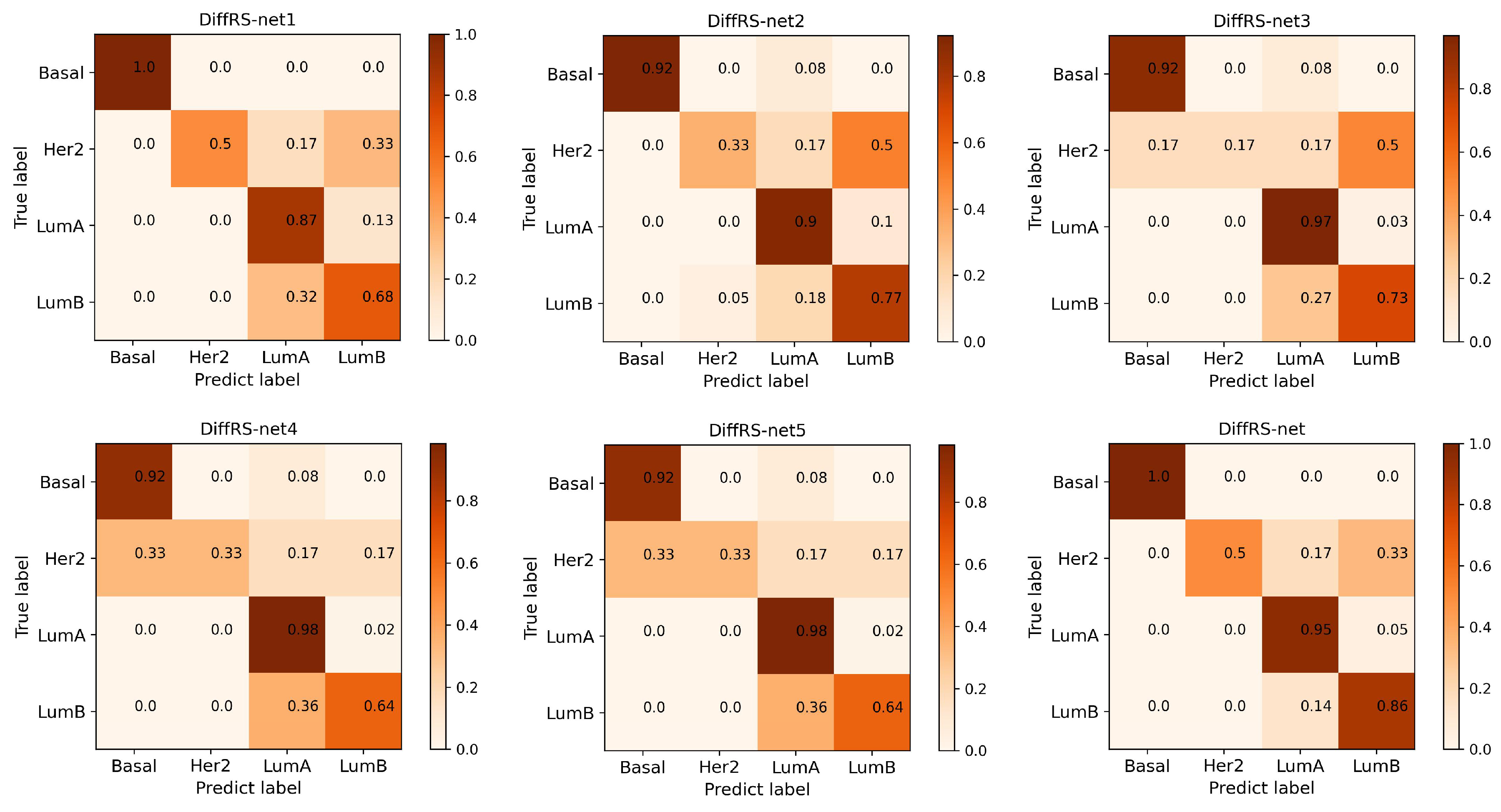 Applsci 14 02728 g004