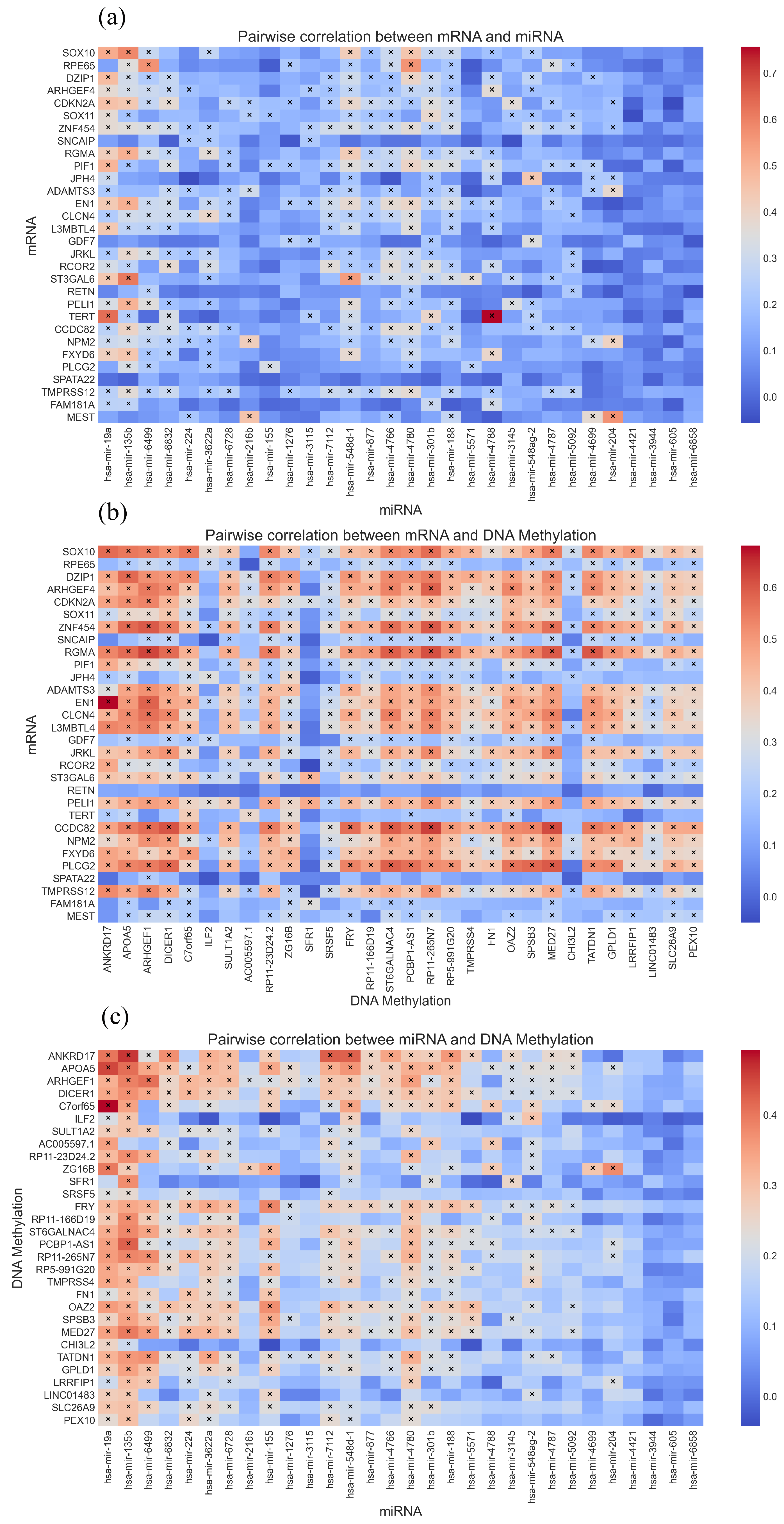 Applsci 14 02728 g005