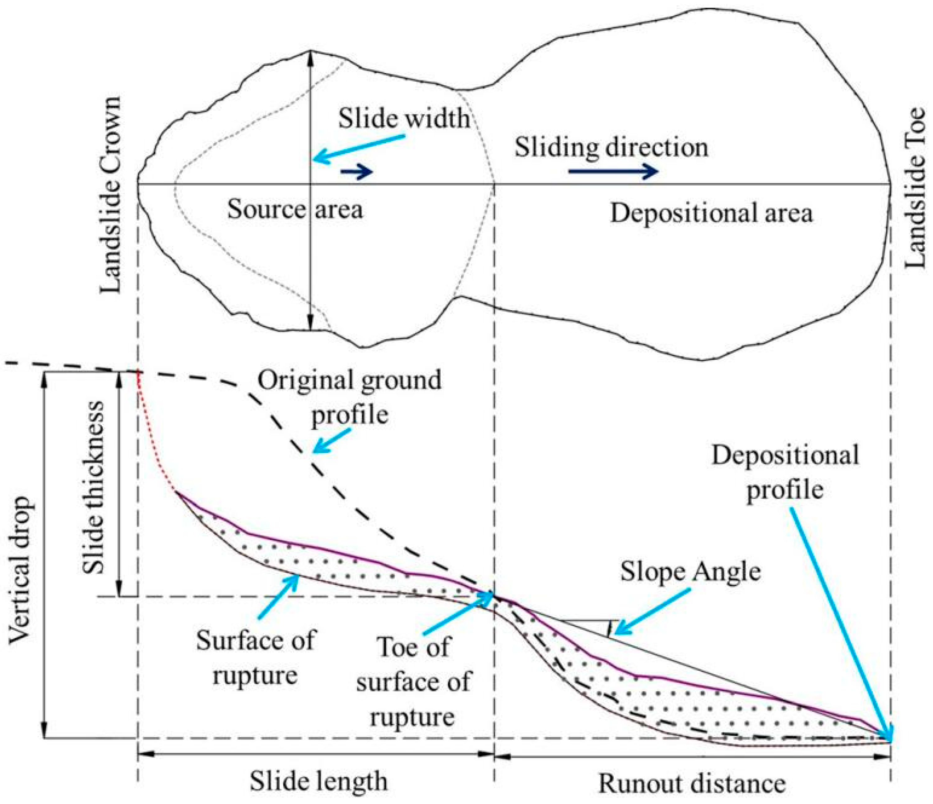 Applsci 14 02735 g001