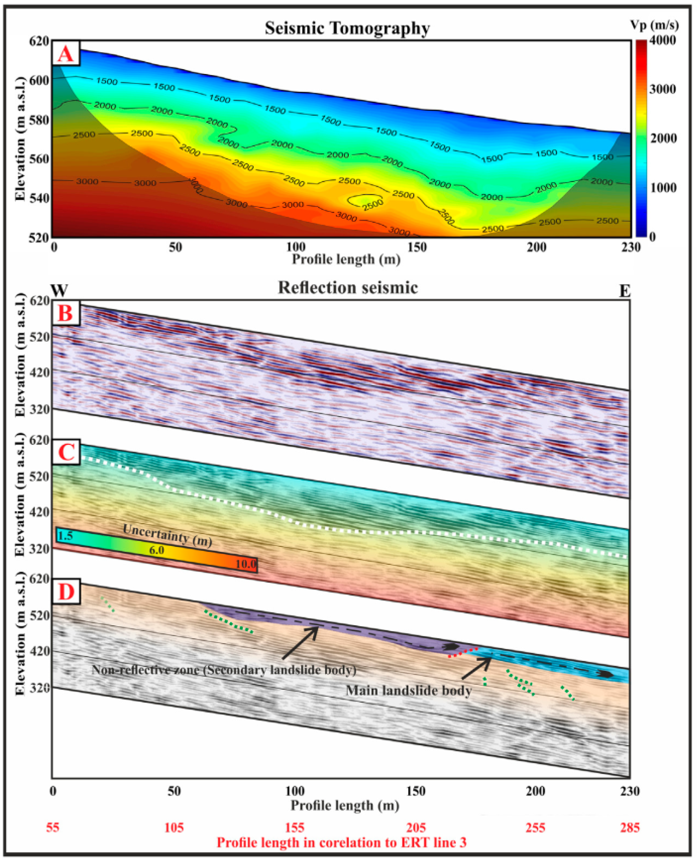 Applsci 14 02735 g002