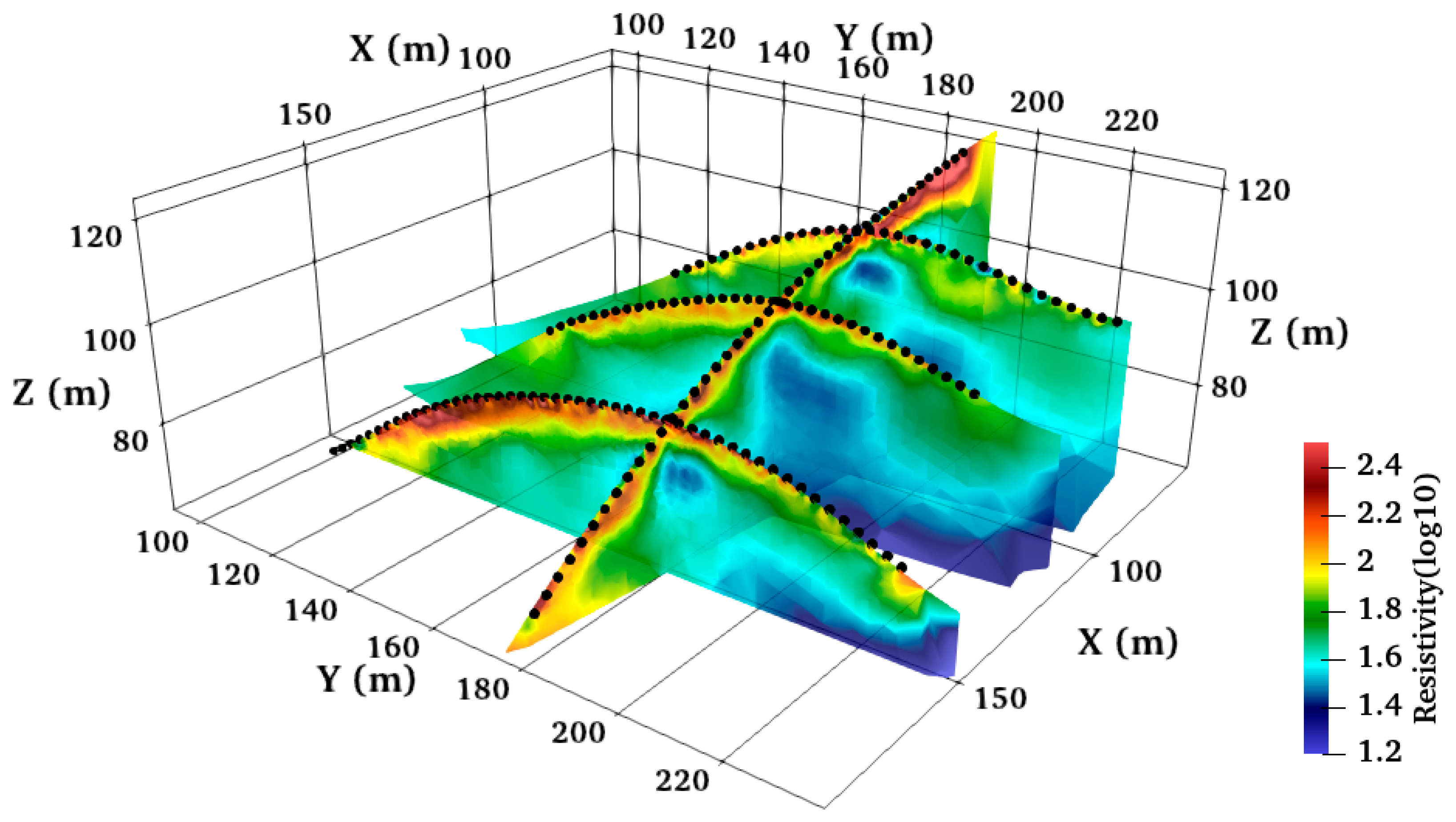 Applsci 14 02735 g003