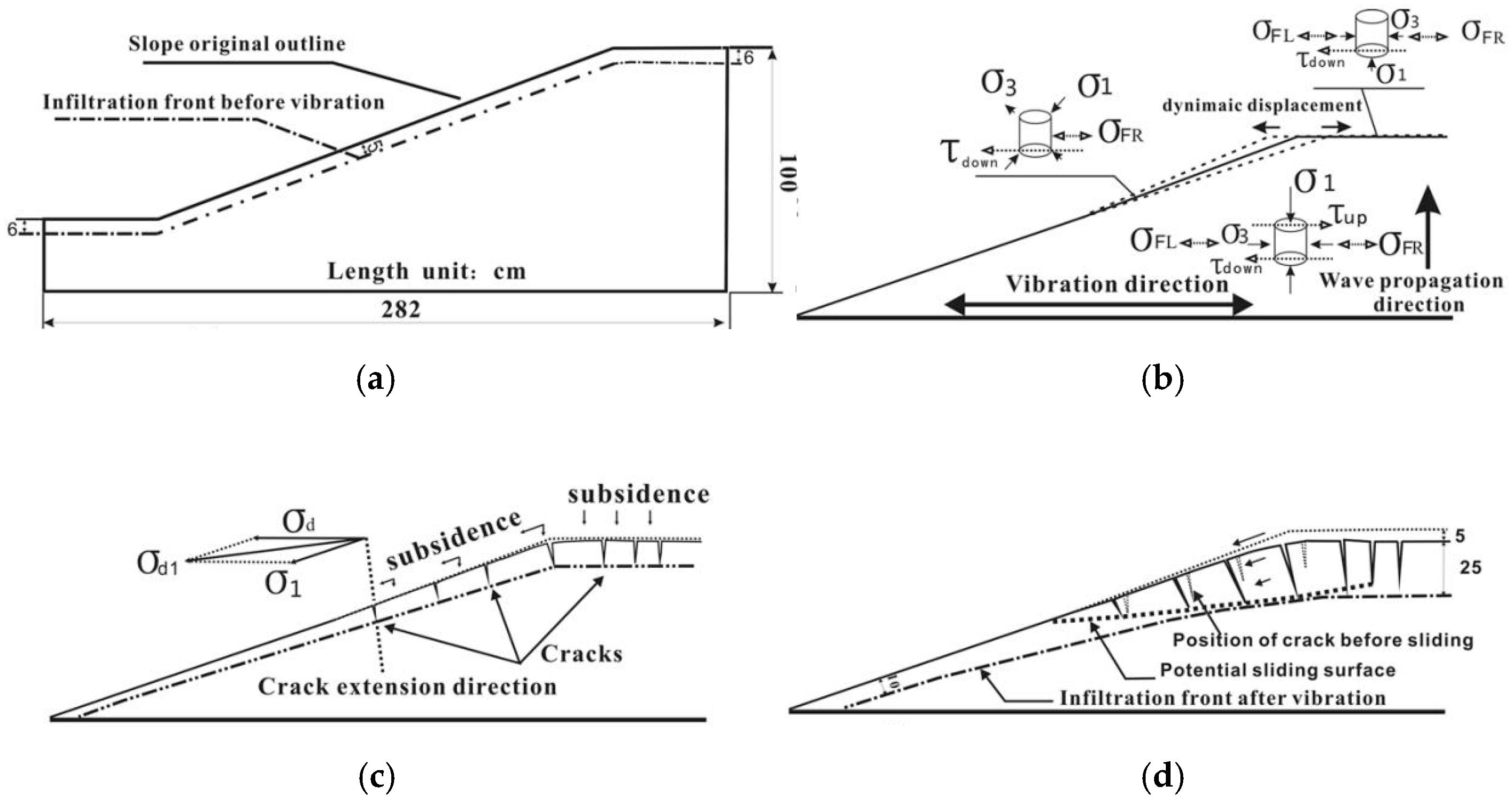 Applsci 14 02735 g005